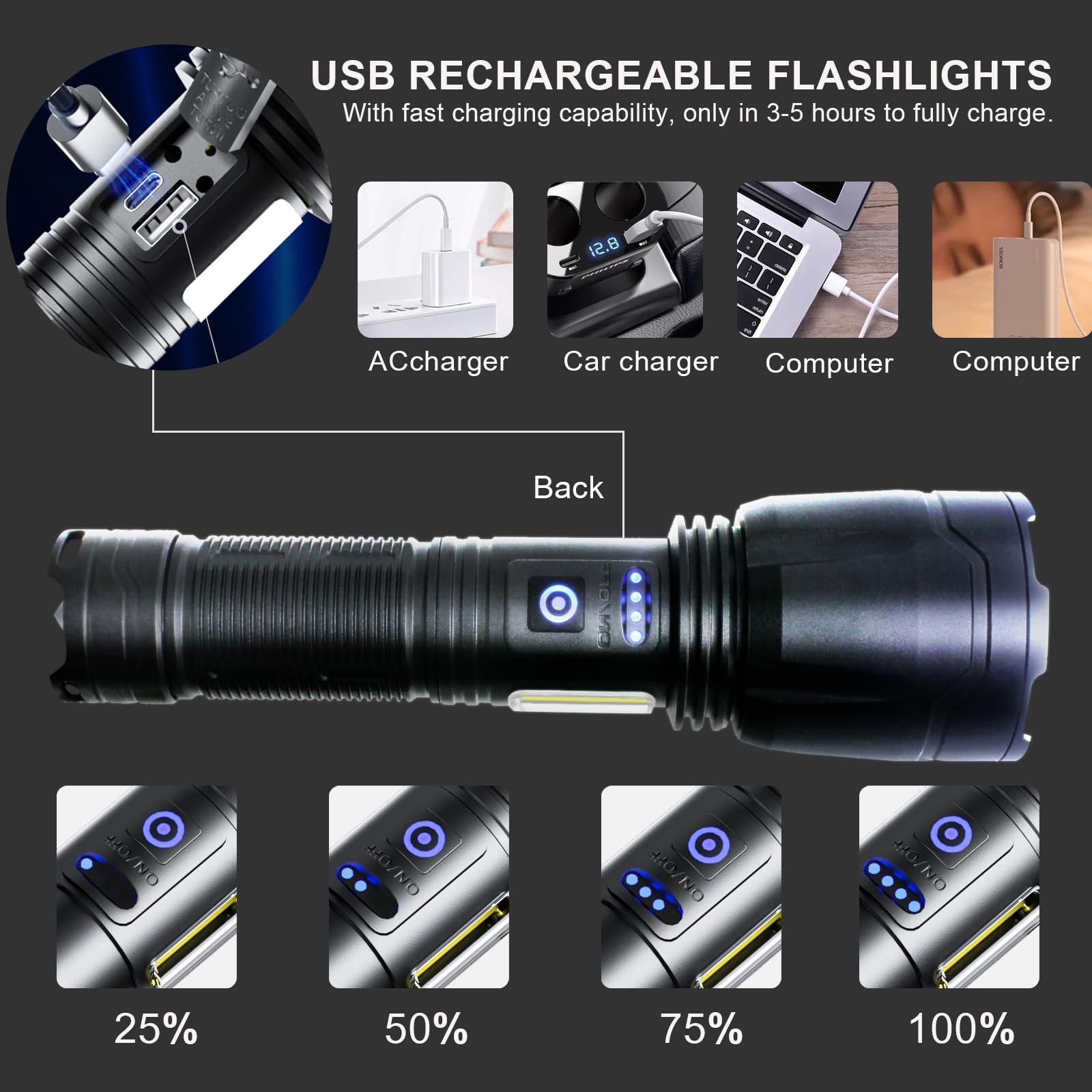 Mmxiang Flashlights High Lumens Rechargeable,300000 Lumens Super Bright Flashlights, 7 Modes With Cob Work Light, Zoomable, Ip67 Waterproof Flash Light With Cases For Emergency Camping