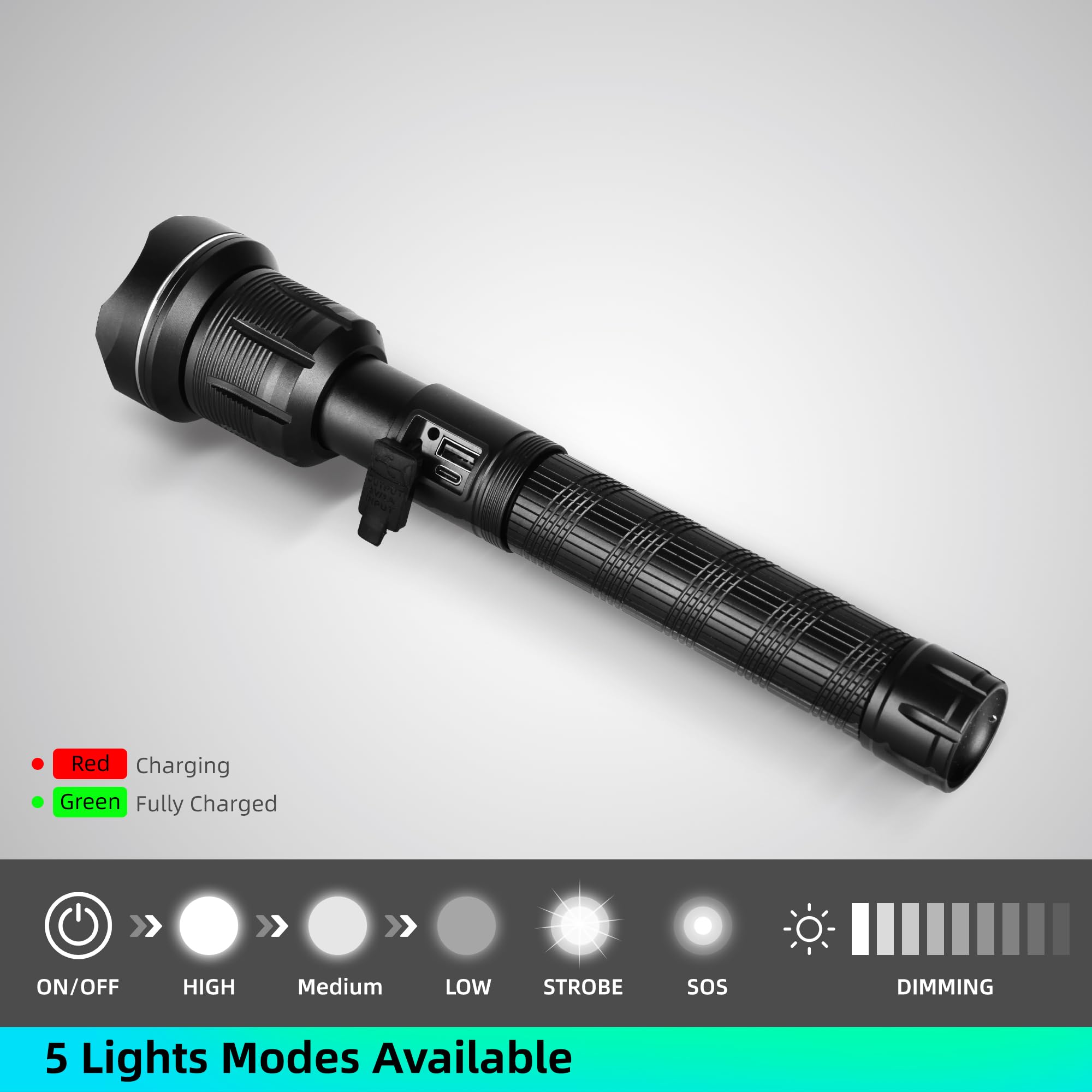 Bonashi Flashlight Rechargeable Flashlight, Super Bright 20000 Lumens, Zoomable, 5 Lighting Modes, Ip65 Waterproof, Handheld Powerful Flashlight For Emergency, Outdoor, Home, Camping, Hiking
