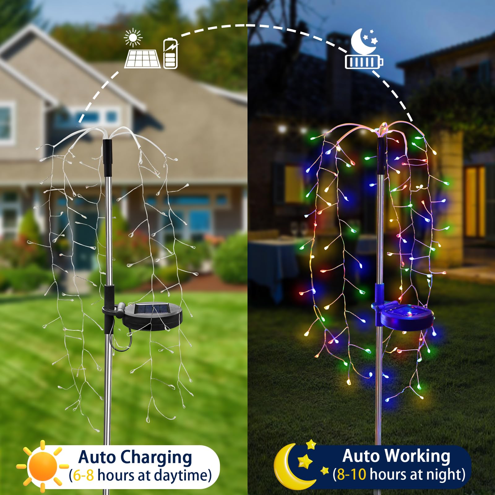 Aveki Solar Garden Lights Outdoor, 2 Pack 180 Led Multi-Color Solar Firework Lights Path Lights Waterproof, 2 Modes Fairy Twinkle Swaying Tree Decorative Solar Lights For Yard Patio Walkway Party (Color1)
