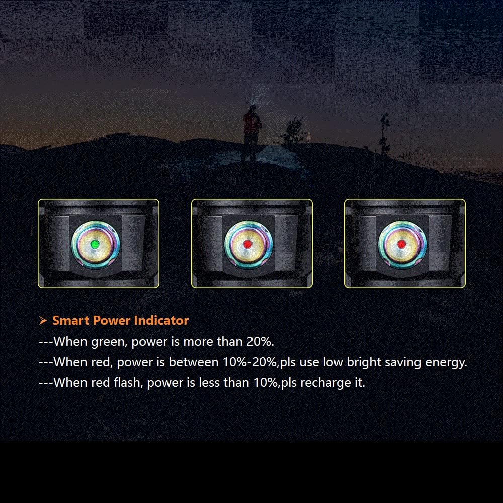 Nitefox Mini Long Beam Flashlight Magnetic Usb Rechargeable 2000 Lumens Bright Portable Pockect Light Handheld Flashlight For Everyday Carry Outdoor Hiking Camping Searching