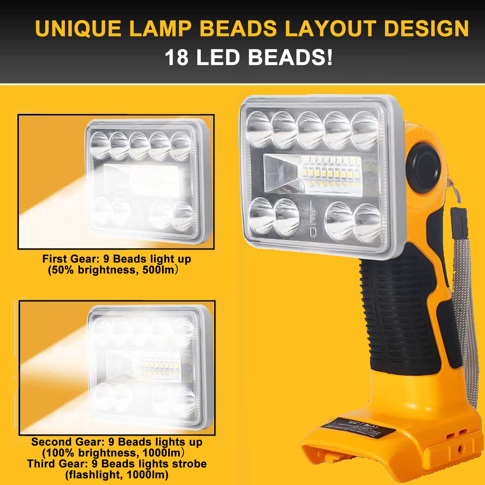 Lilocaja 9W 1000Lm Flashlight Powered By Dewalt 20V Li-Ion Battery For Dewalt Light, 20V Jobsite Light With Usb Port&Zinc Alloy 90 Degree Pivoting Head, Led Work Light For Outdoor/Indoor/Emergency