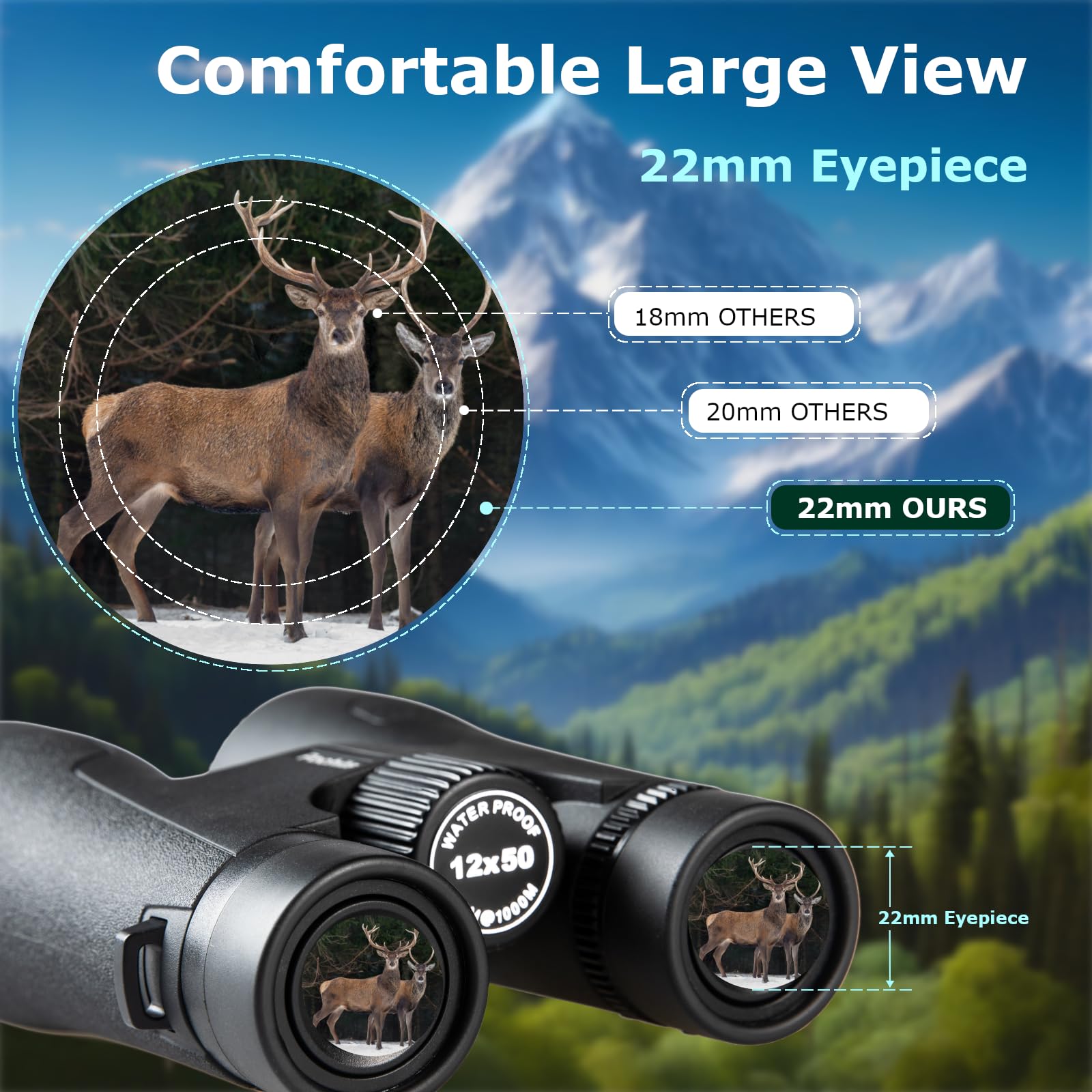 Pochita Global 12X50 Hd Binoculars For Adults - Bak4 Prism & Fmc Lens, 22Mm Large Eyepiece, Ipx7 Waterproof With Carrying Bag & Lens Covers, High-Power Compact Binoculars For Bird Watching, Hunting, Concerts, Travel