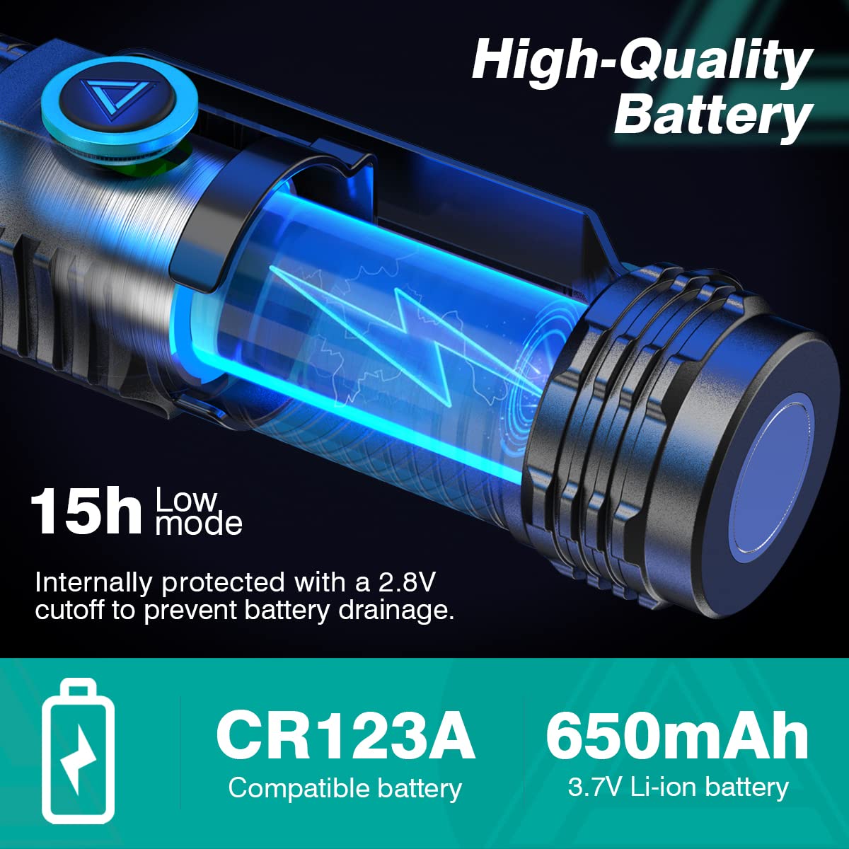 Explite Mini Flashlight Usb-C Rechargeable Magnetic Keychain Clip Lanyard Edc Flashlights, Pocket Flashlight High Lumens 1200, Bright Compact Small Flash Light Led Torch For Camping, Dog Walking