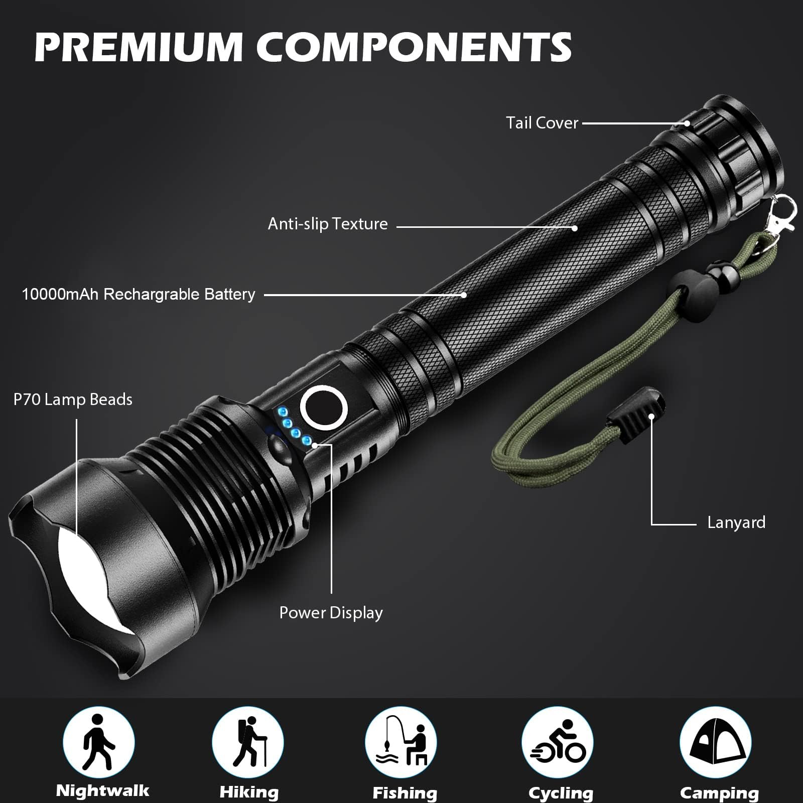 Lylting Rechargeable Flashlights 990,000 Lumens, Super Bright Led Flashlight High Lumens With Usb Cable, 5 Modes Waterproof Flashlight Powerful Flash Light For Home Camping Hiking