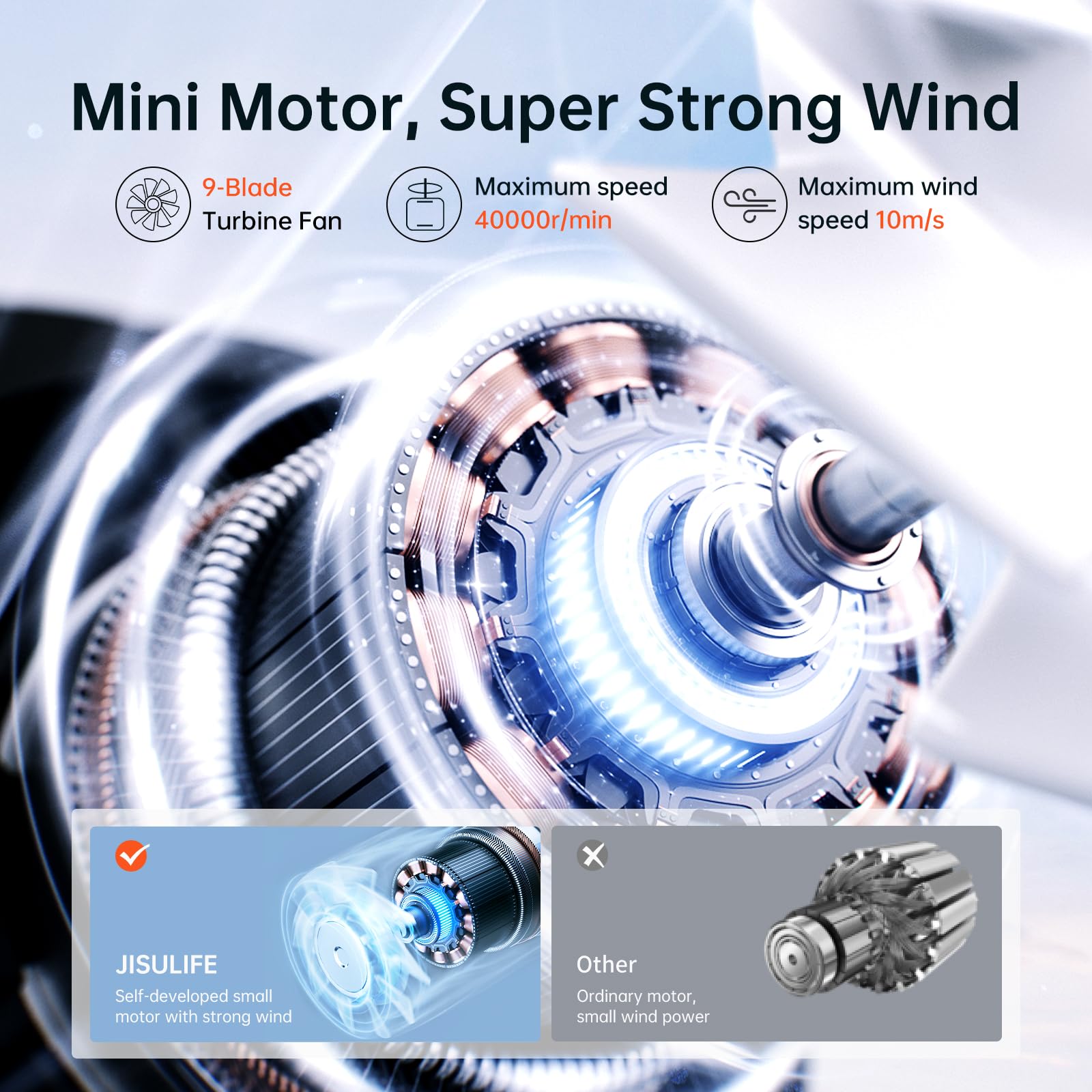 Jisulife Portable Handheld Fan Life9, Turbo Power High Speed Air [18H Max Cooling Time], 5 Gear Wind