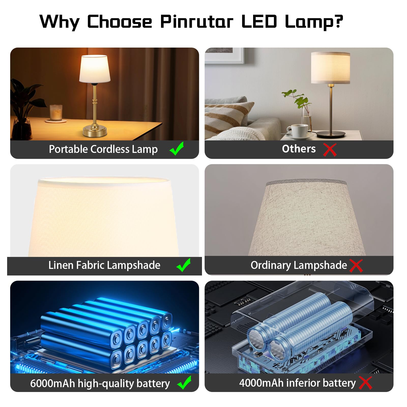 Pinrutar Portable Cordless Table Lamp, Usb Rechargeable 6000Mah Battery Operated Lamps With Flaxen Fabric Shade, 3000K Led Touch Dimmable Bedside Lamp, Small Night Light, Gold Brass