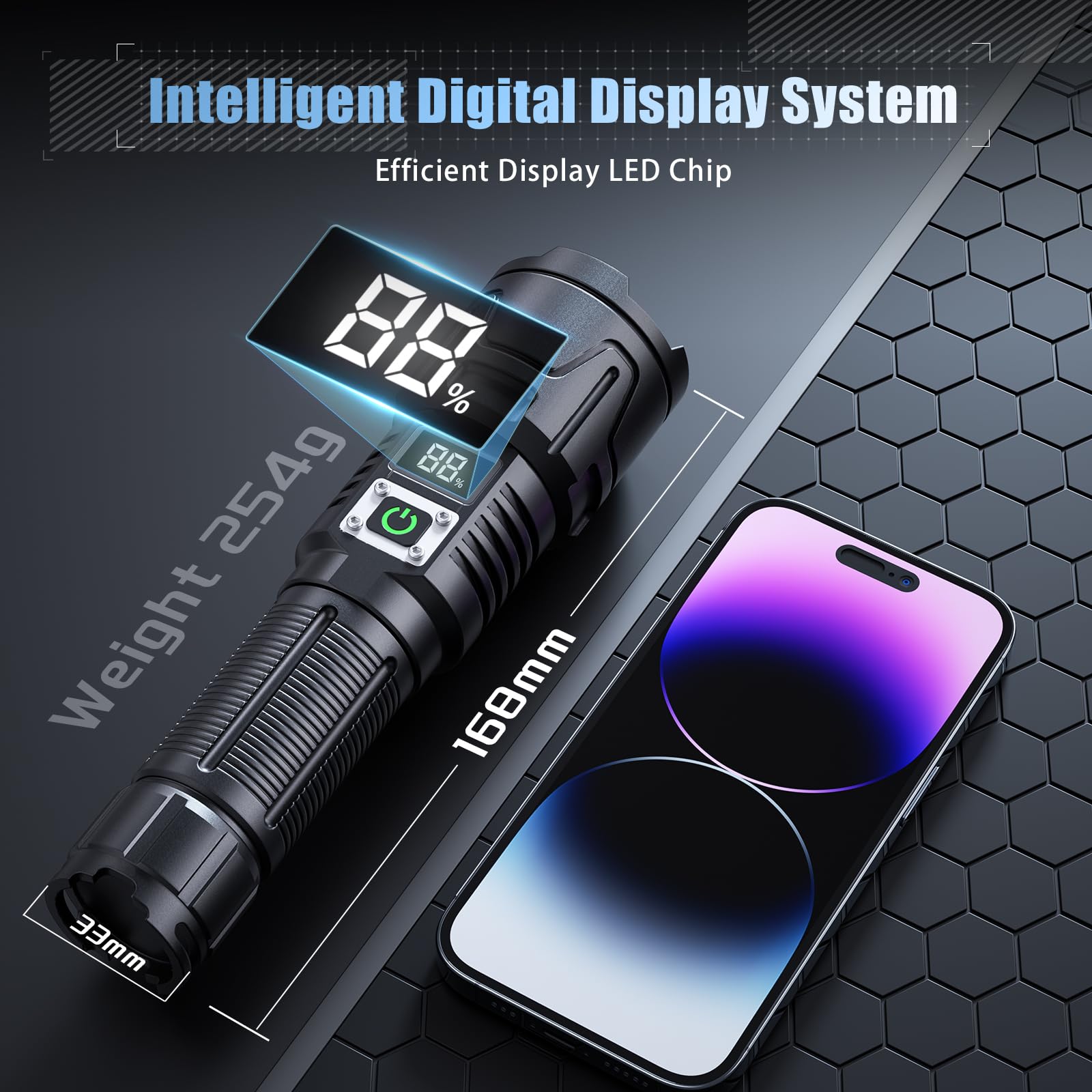 Poho Rechargeable Flashlights High Lumens - 900000Lm Super Bright Flashlight - Led Flashlight With Lcd Display, Zoomable, Waterproof, Handheld Flashlights For Emergencies, Camping - 2 Pack, Medium