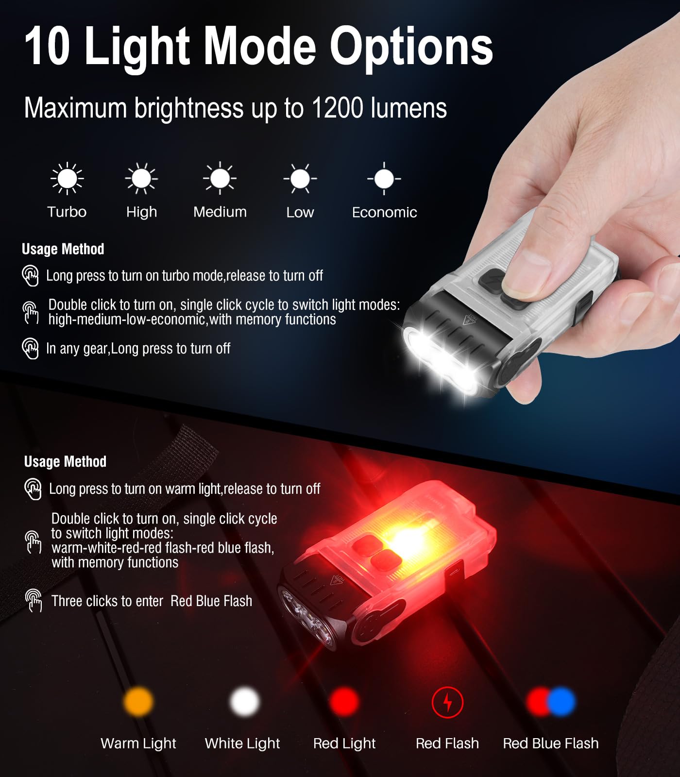 Ngokpyd V15 Mini Keychain Led Rechargeable Flashlight, Small Edc Flashlights Powerful 1200 Lumens, Cob Pocket Magnetic Red Flashlight With Clip 10 Modes Flash Light Waterproof Ip67