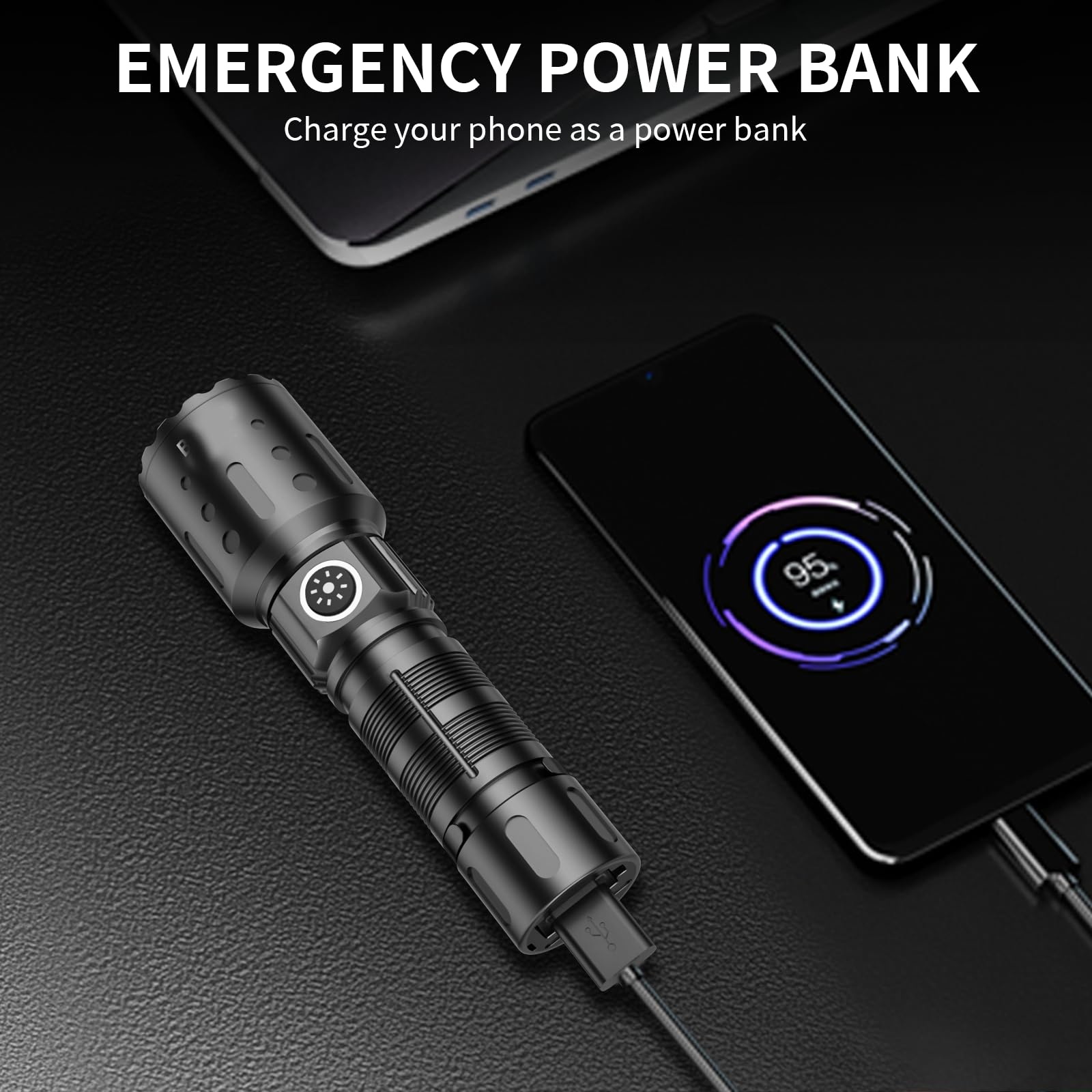 Tommax Flashlights High 20,000 Lumens Rechargeable - Super Bright Led Small Powerful Flashlight With Memory Function, 6 Mods Pocket Ipx5 Waterproof Flash Light For Camping, Emergency, Hiking