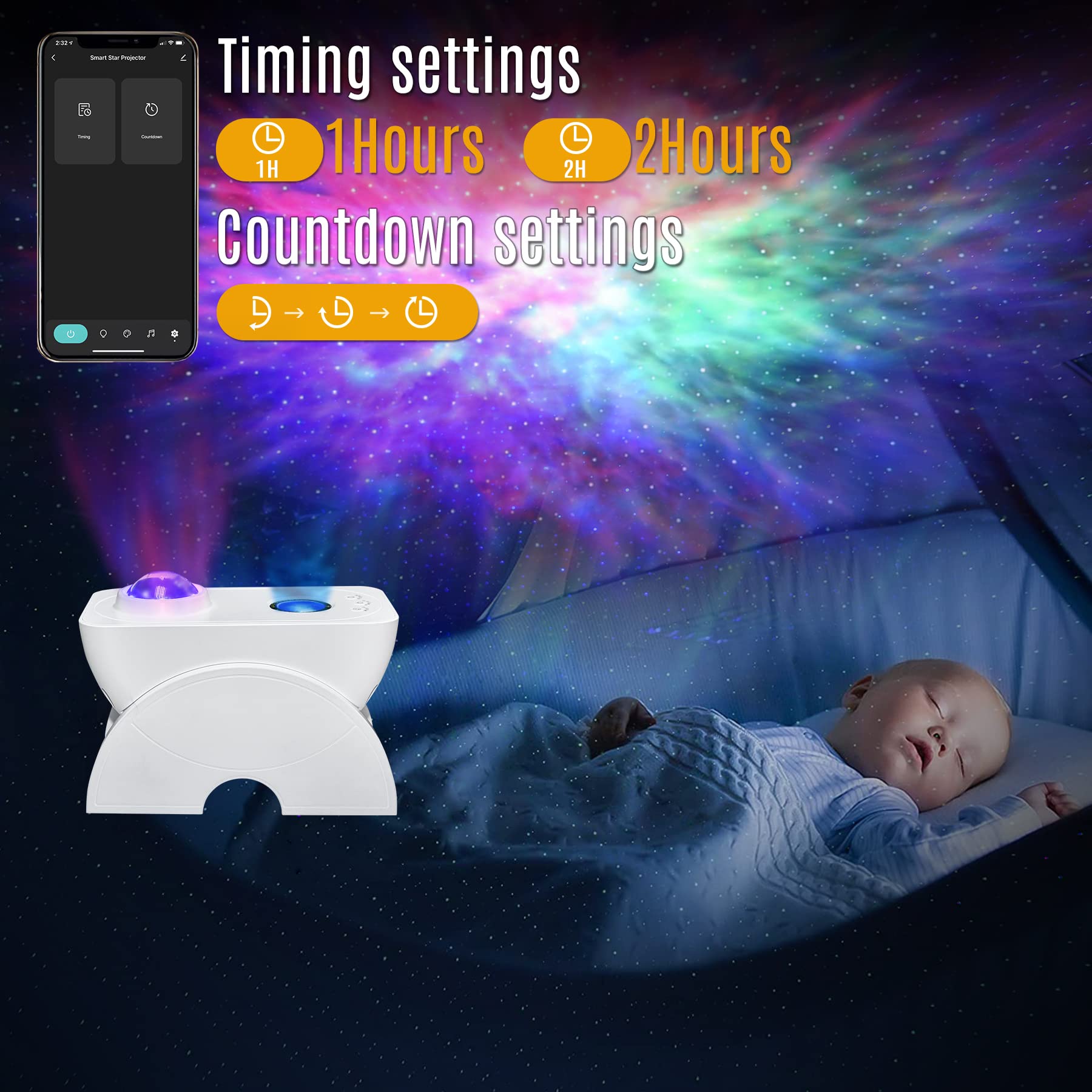 Nunet Smart Galaxy Projector App & Voice Controlled Works W. Alexa Silent Rotation Nebula Sky Star Projector Music Sync Auto Timer Night Light For Kids/Room Décor (Wall Mountable, Blue Stars)