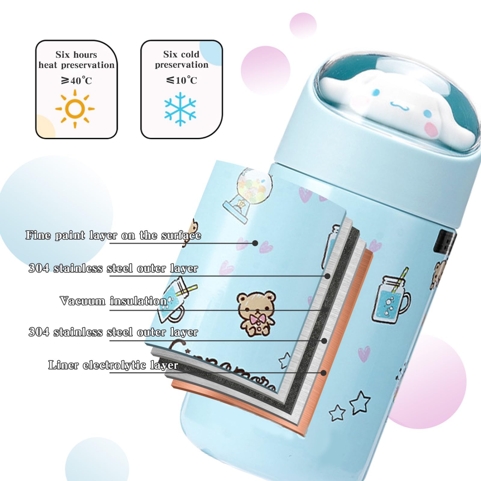 Cartoon Water Bottle Cute Anime Thermos Mug Adorable Insulated Bottle Portable Thermal Travel Mug