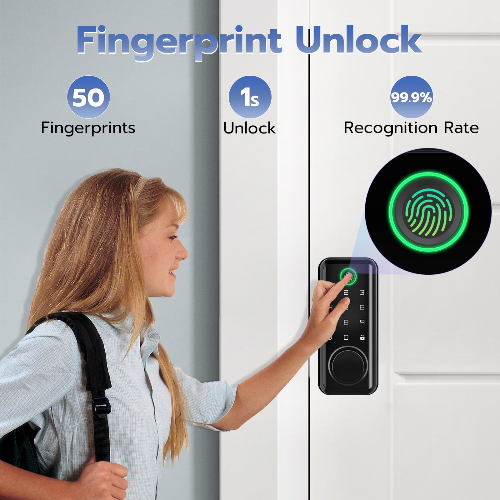 Eseesmart Smart Door Lock Deadbolt With Keypad - Keyless Entry Door Lock - Smart Locks For Front Door - Fingerprint Electronic Digital Auto Lock With App Control - Easy Install