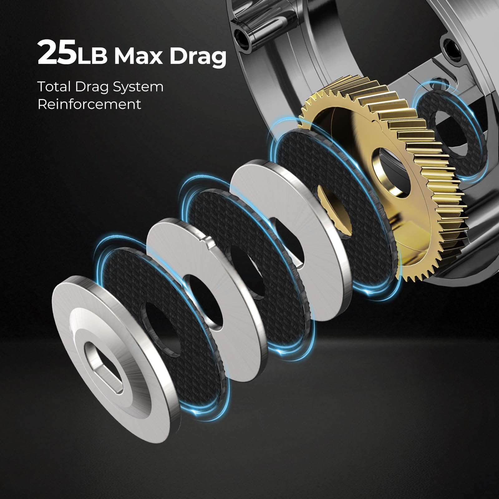 Piscifun Chaos Pro Baitcasting Fishing Reel, Cnc Machined Aluminum Body Round Catfish Reel With 25Lb Max Drag, Waterproof Trolling Reel With Level Wind & Magnetic Braking System For Lake & Saltwater