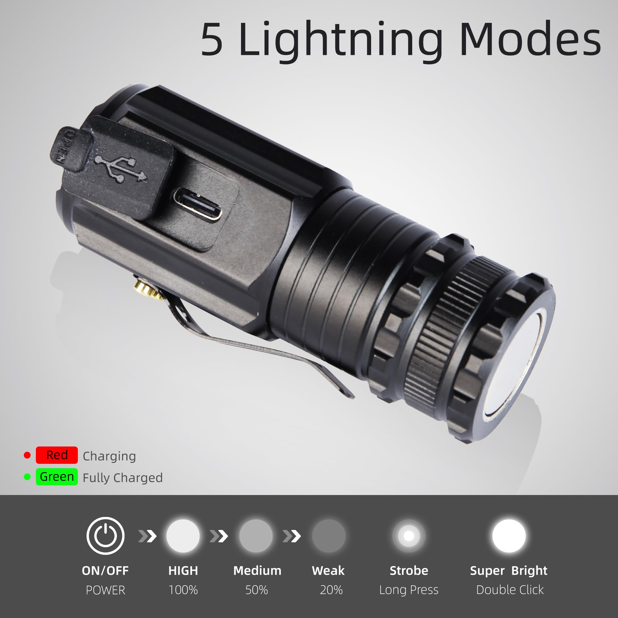 Bonashi Magnetic Flashlight Rechargeable 1000 Lumens Portable Mini Pocket Flashlight With Clip, Usb C Rechargeable, 5 Lighting Modes For Everyday Carry Camping Hiking, Ip65 Waterproof