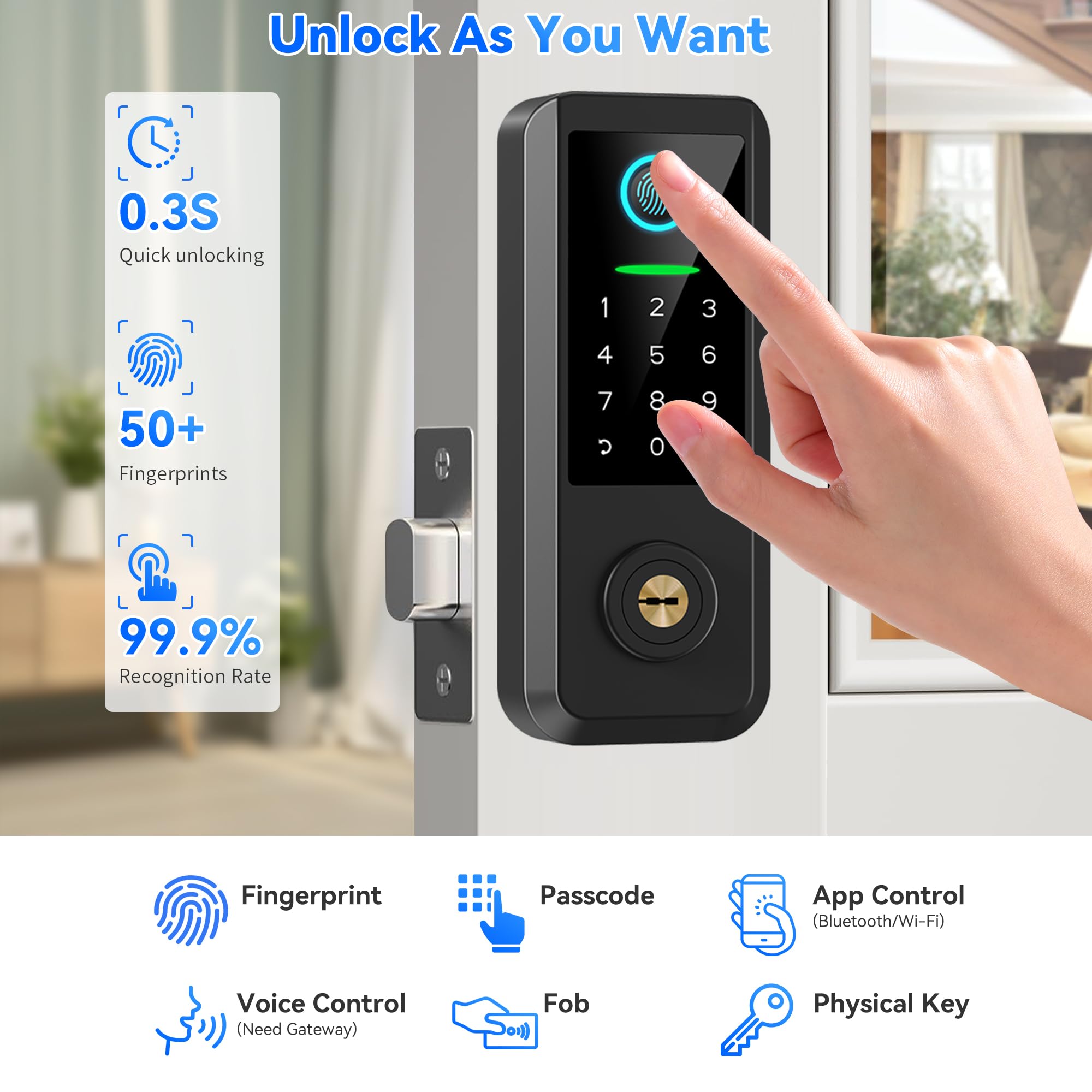 Yosimika Smart Keyless Entry Door Lock With Handle – Bluetooth Front Door Deadbolt With Fingerprint, App & Keypad Control, Alexa Compatible, Matte Black