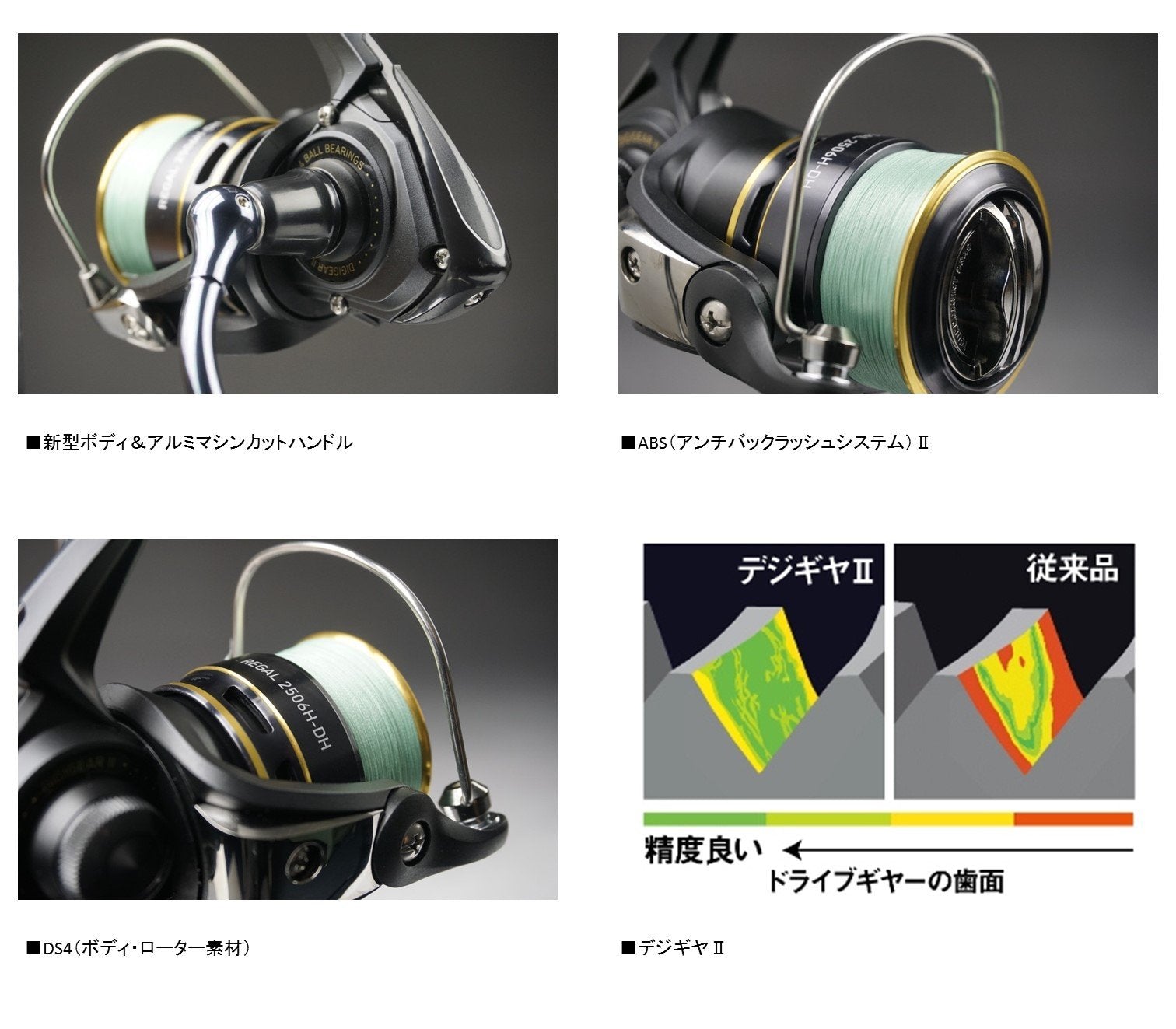Daiwa Spinning Reel (With Thread), 16 Regal, Pe Line Included (2016 Model)