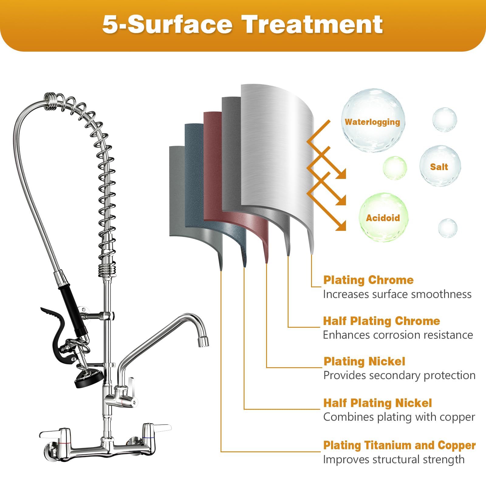 Bestjeef Commercial Sink Faucet With Sprayer For Restaurant-Chefs : Commercial Kitchen Faucet For Cook - 36" Height 8" Center Wall Mount Kitchen Faucet With Stainless Spring Spray And 12" Add-On Spout