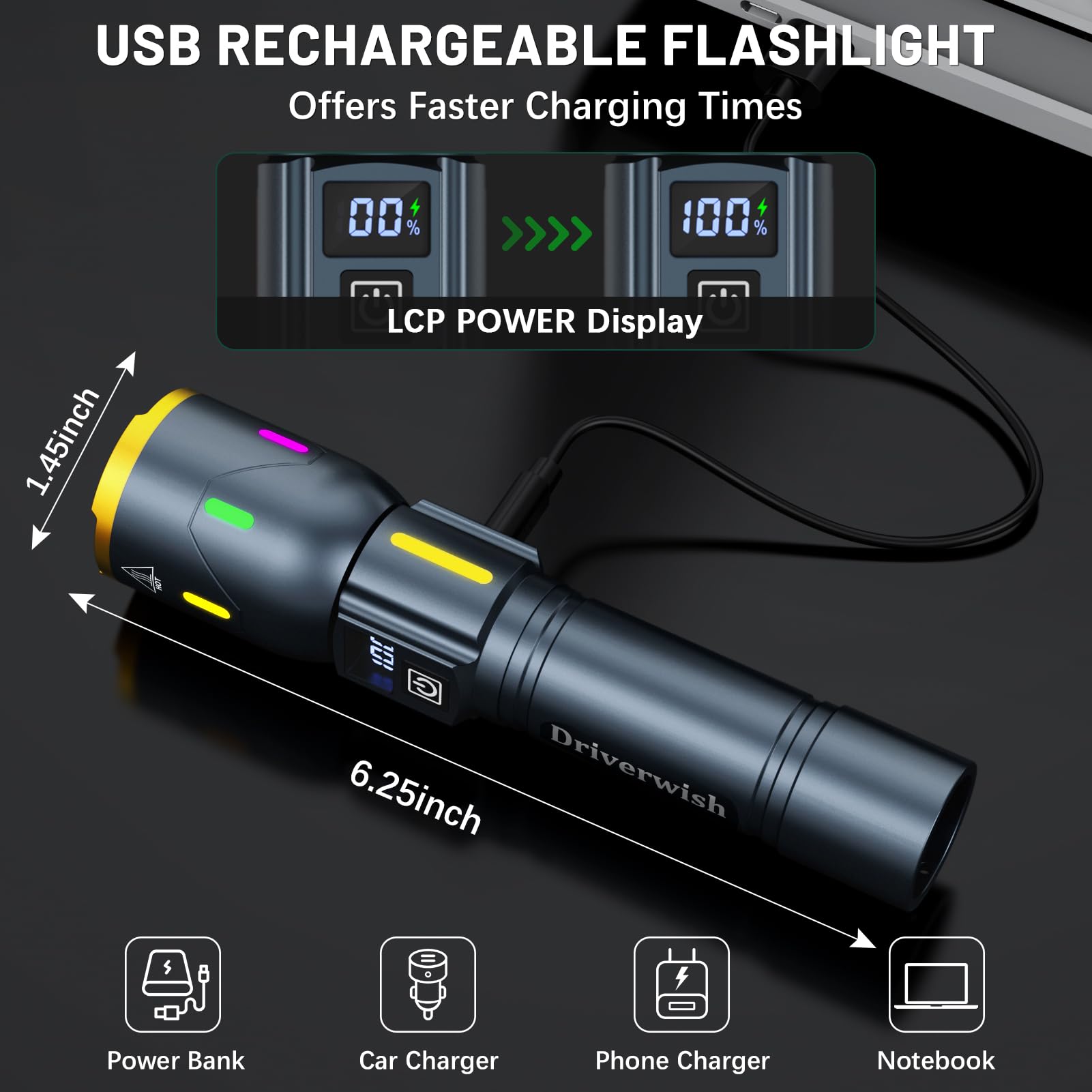 Driverwish Rechargeable Flashlights 990000 High Lumens, Super Bright Led Flashlight Usb C, High Power Flashlight With 3Modes, Waterproof Flash Light, Versatile Tactical Flashlight For Emergencies,Camping,Hiking