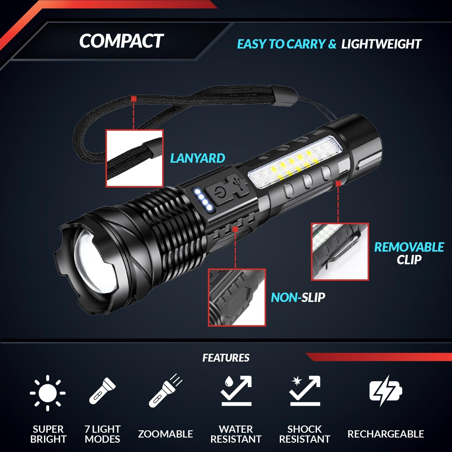Peakplus Rechargeable Flashlights For Home [2 Pack] High Lumens Super Bright 7 Modes Ipx6 Waterproof Zoomable Led Flash Lights For Emergencies, Camping
