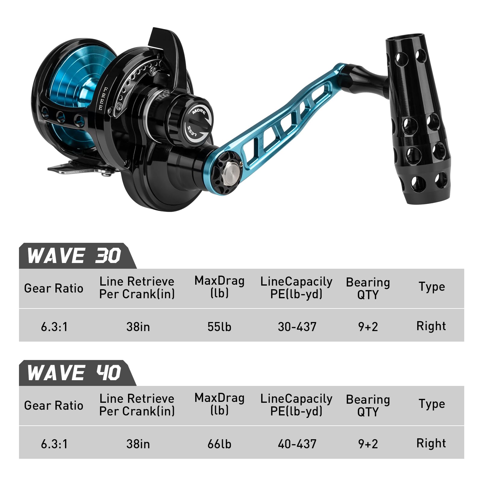 Thkfish Slow Pitch Jigging Reel, 55Lbs Max Drag 6.3:1,9+2 Stainless Bb Lever Drag Saltwater Heavy Duty Trolling Reel Slow Jigging Reel Saltwater Fishing,Right Hand Retrieve