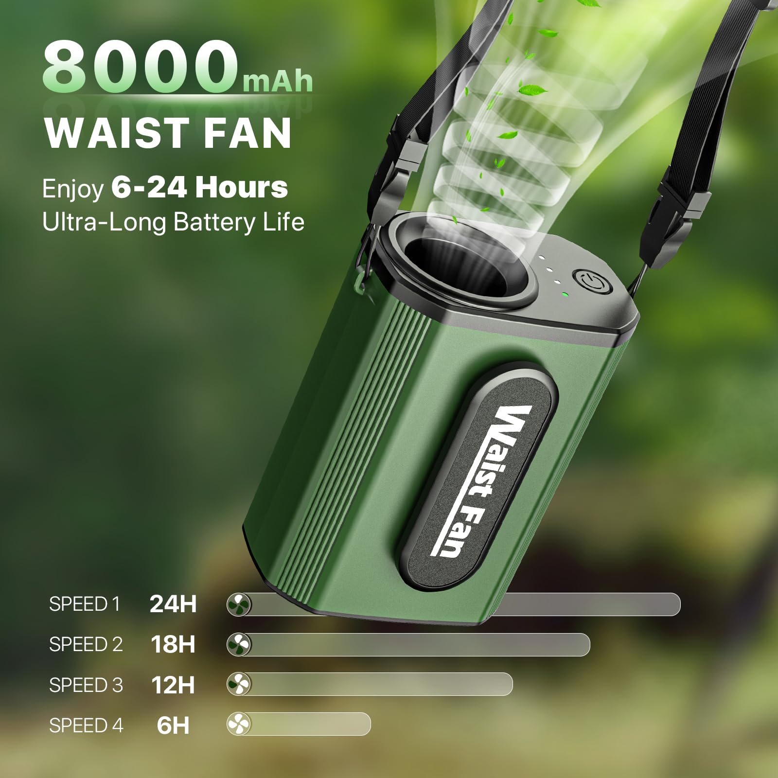 Portable Fan, Personal Waist Fan With 20000Rpm Strong Airflow 4 Speeds Setting Hands-Free Hanging