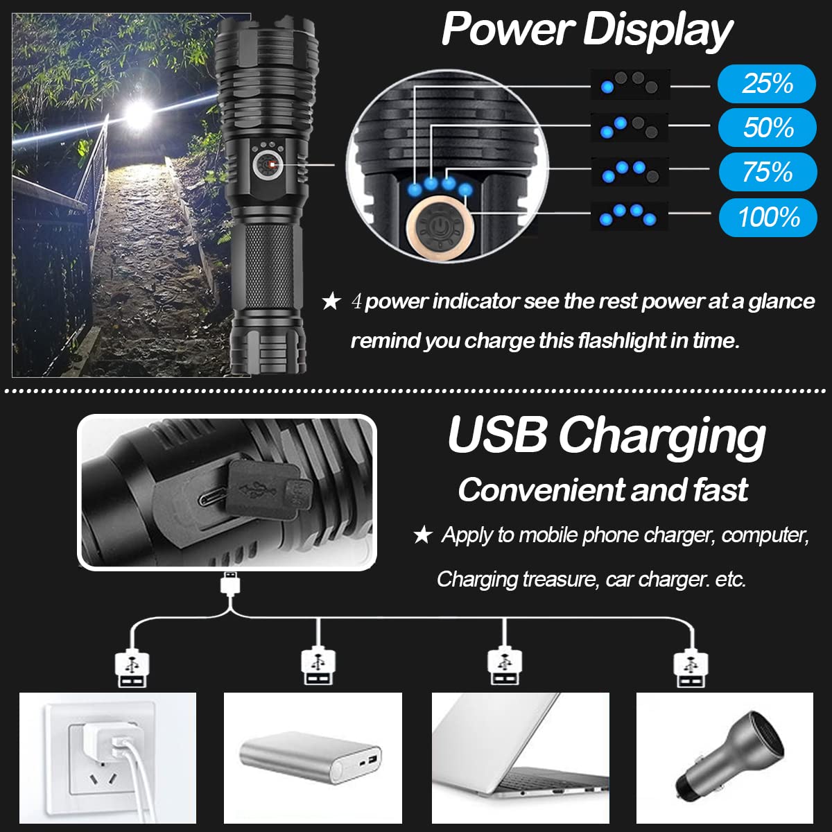 Swanlake Super Flashlight Led Rechargeable Flashlights High Lumens 100000 Lumens Tactical Flashlights, Zoomable Waterproof Flashlight 5 Modes For Emergencies, Camping, Hiking, Hunting(Small)