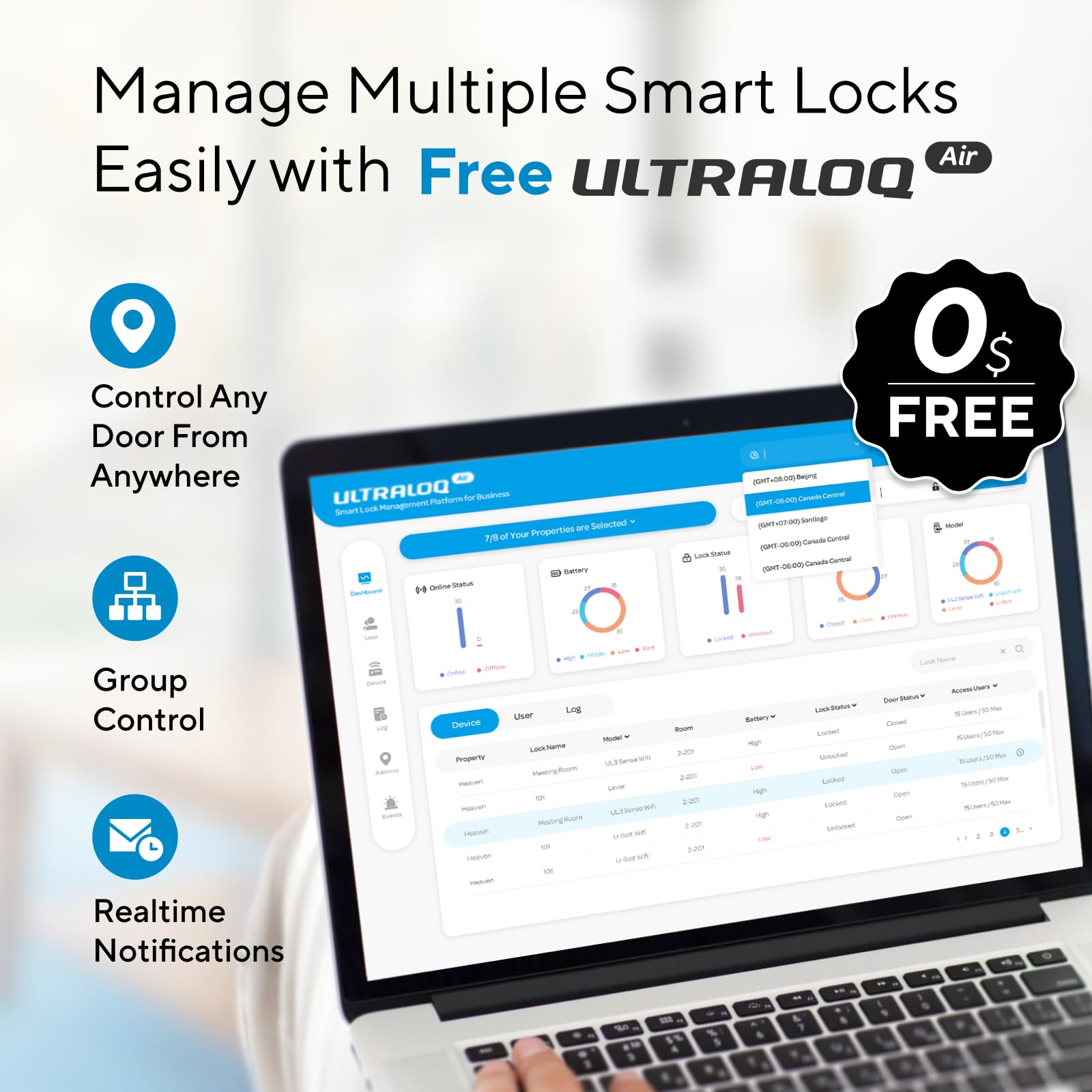 Ultraloq U-Bolt Pro Wifi Smart Lock With Handle, Fingerprint Smart Front Door Lock Set With Sensor, Keyless Entry Deadbolt With 2 Lever Handles, Auto Unlock, App Control, Ansi Grade 1, Easy Install
