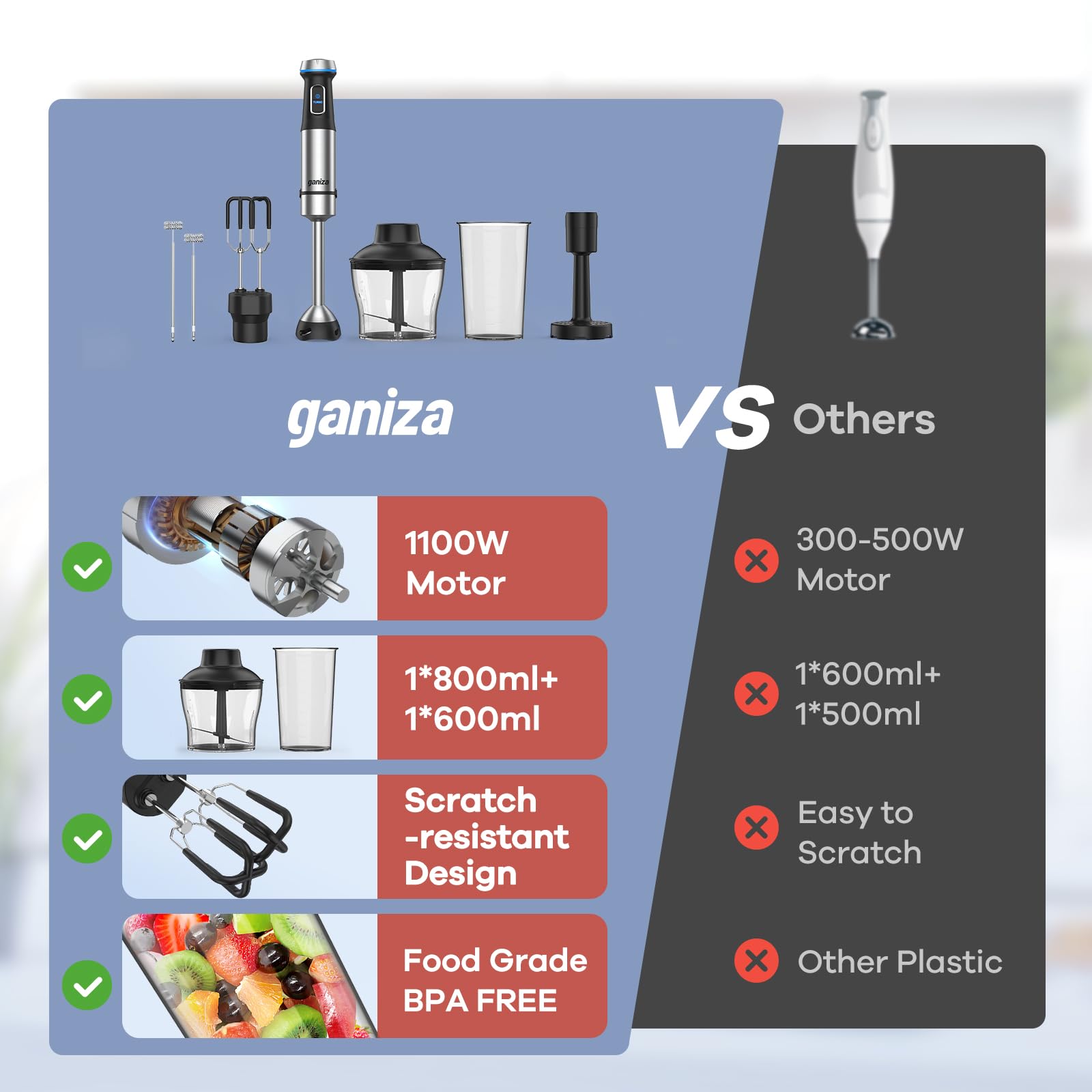 Ganiza Immersion Blender Handheld, 6 In 1 Hand Blender Stainless Steel Blade, 15 Speed Stick Blenders Electric, 800Ml Mixing Beaker, 600Ml Chopper, Whisk, Frother, Potato Masher
