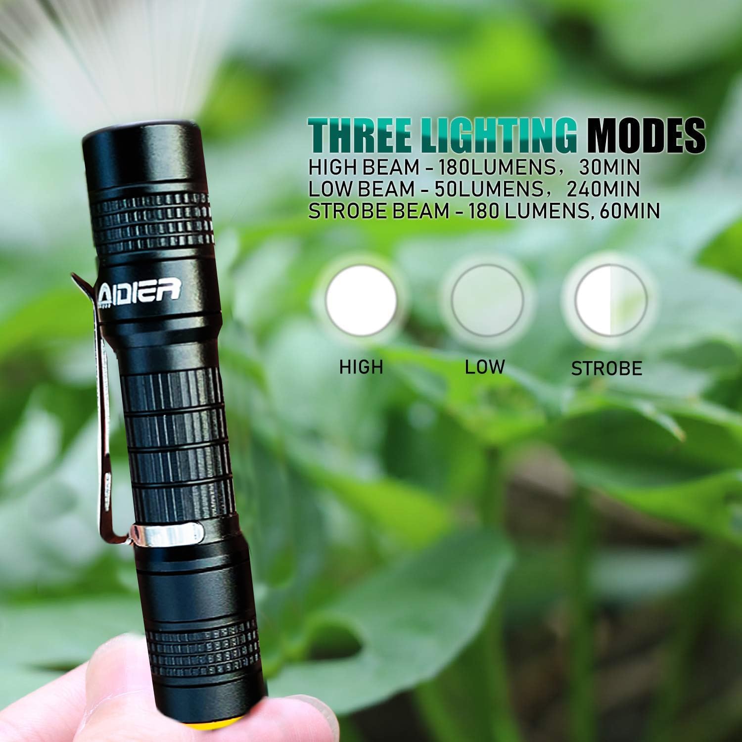 Aidier Ultra Bright Compact Edc Keychain Led Flashlight 180Lm Pocket Flashlight With Battery Ipx7 Waterproof Tail Switch Flashlights For Camping, Hiking, Outdoor Activity And Emergency Lighting