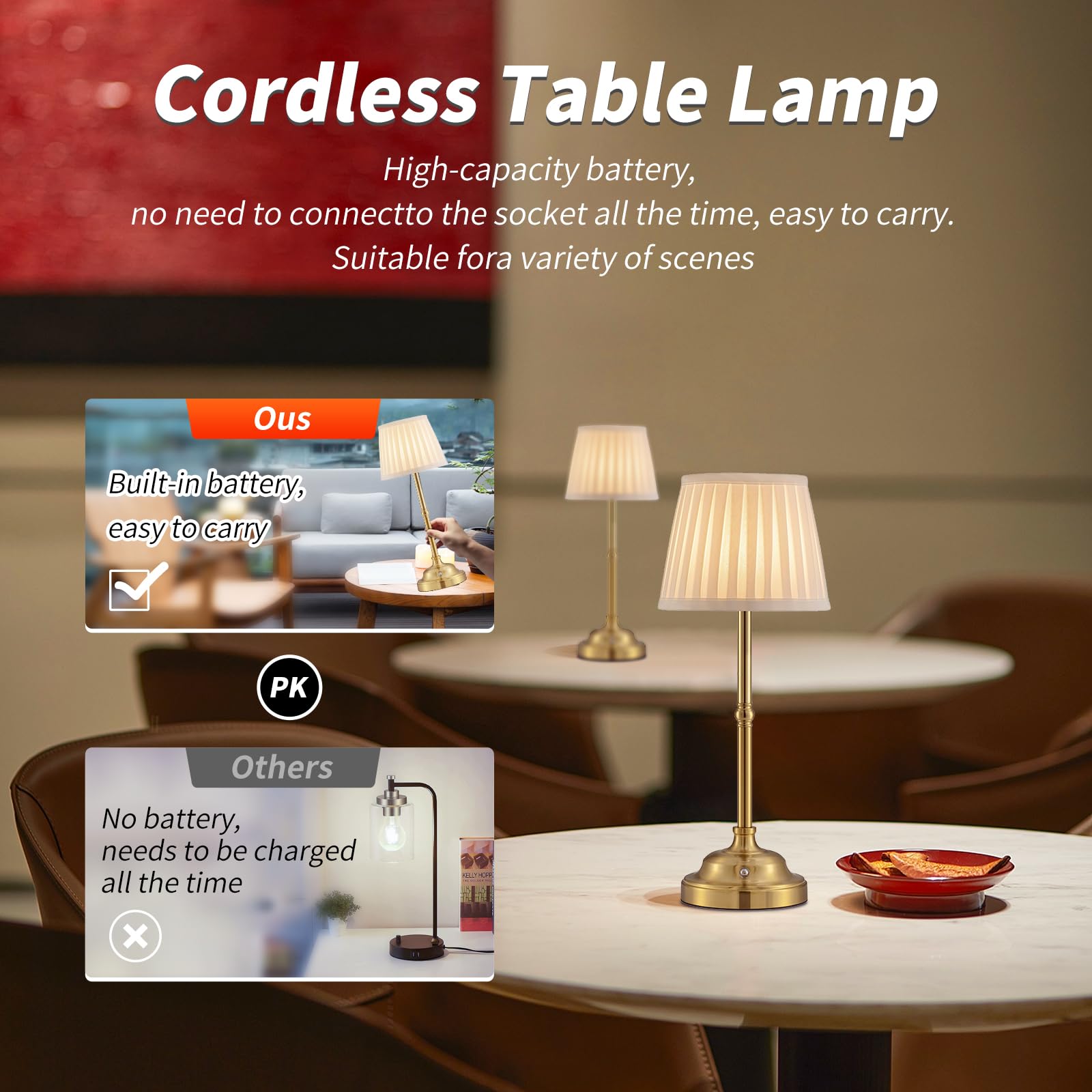 Mr. White Cordless Wireless Rechargeable Touch Battery Operated Led Dimmable Powered Table Lamp For Bedroom Bedside Dining Dinner Restaurant Kitchen (Bronze)