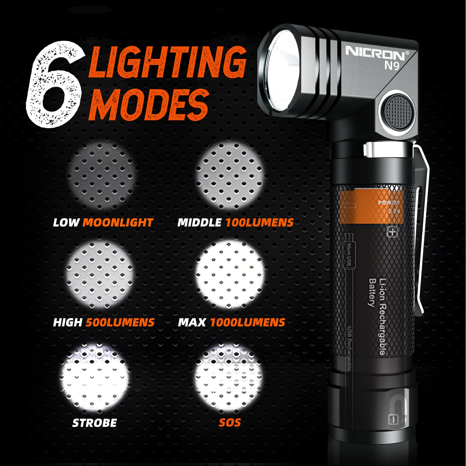 Nicron Flashlights,Rechargeable Magnetic Flashlight Super Bright 1000 Lumens 6 Modes Led Flashlight For Camping,Garage Work, 90°Twist Edc Pocket Tactical Flashlight Ip65 Waterproof N9