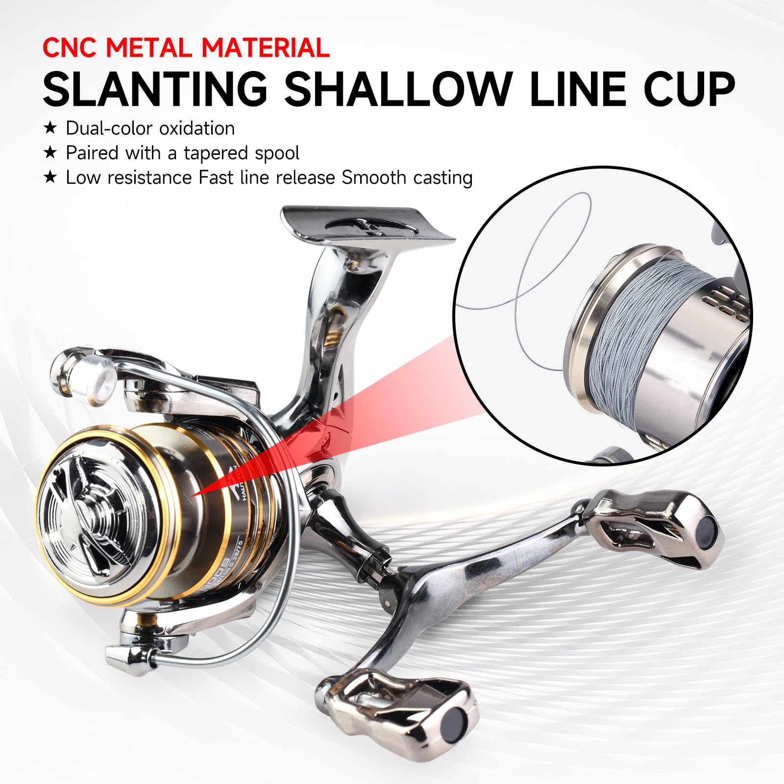 Sqlwylat Spinning Fishing Reel 3+1Bb Light Weight Ultra Smooth Alloy Spinning Fishing Reel With 100 M Of Pe Braided Dyneema Spare Spool