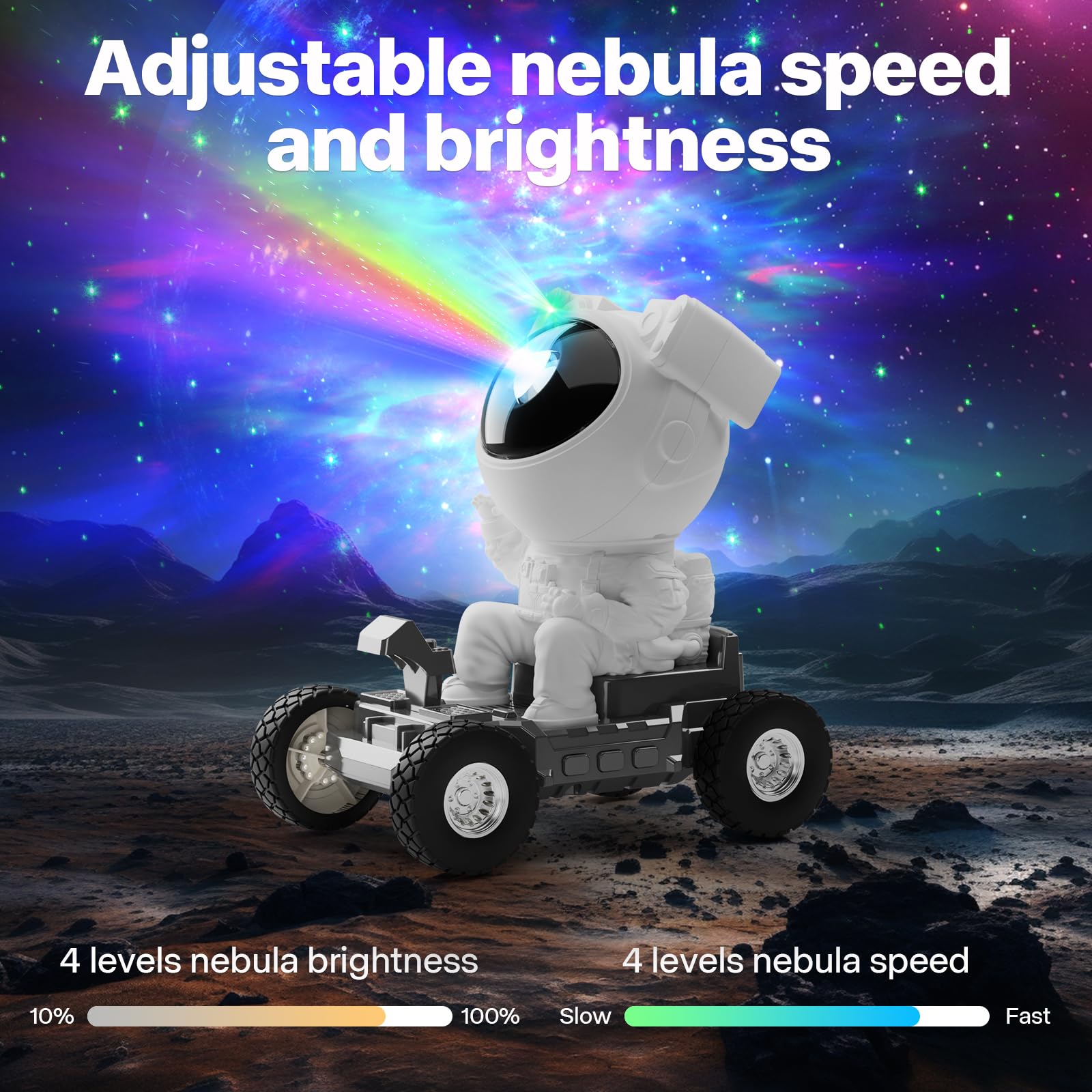 Ecohdt Astronaut Star Galaxy Projector Light 2.0 With Timer, 8 Hd Nebula Effects,360° Adjustable Space Buddy Planetarium Projector Night Light For Bedroom