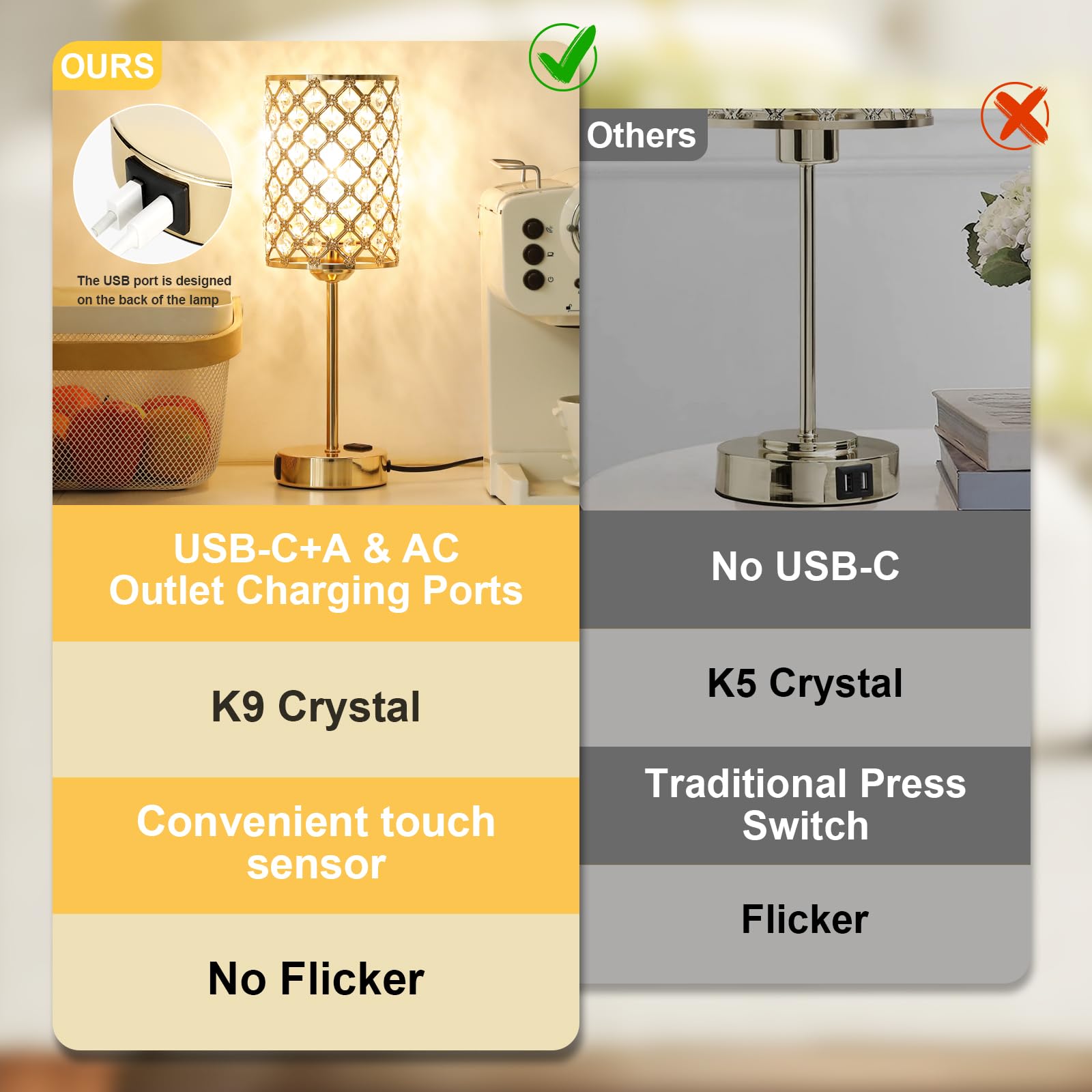 Hong-In Gold Lamp For Nightstand-Crystal Table Lamp With Usb-C+A & Ac Charging Ports, 3-Way Dimmable Nightstand Touch Lamp, Bedside Desk Lamp For Bedroom Living Room Home