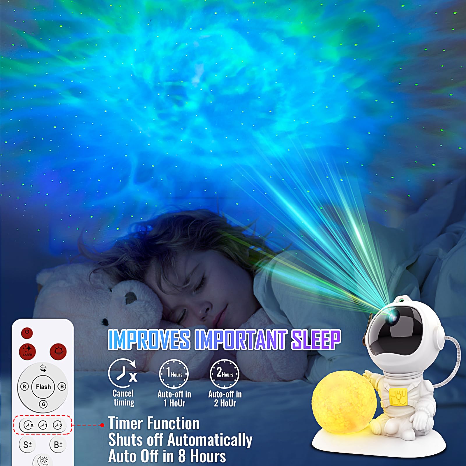 Gdnzduts Astronaut Galaxy Projector, 3 In 1 Star Projector With Remote And Timer, 33 Light Effects, 3.5 Inch Moon Lamp Led Night Light For Kids Room, Home Decor,  For Girls Boys Kids Teens Birthdays
