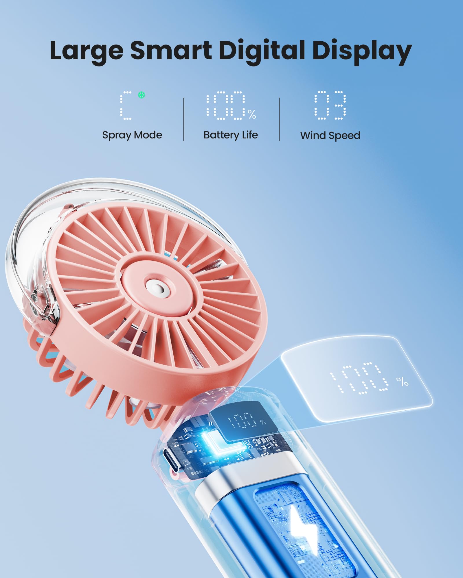 Gaiatop Portable Misting Fan, 180° Foldable Handheld, 3 Speeds Usb Rechargeable, Spray Water Mist