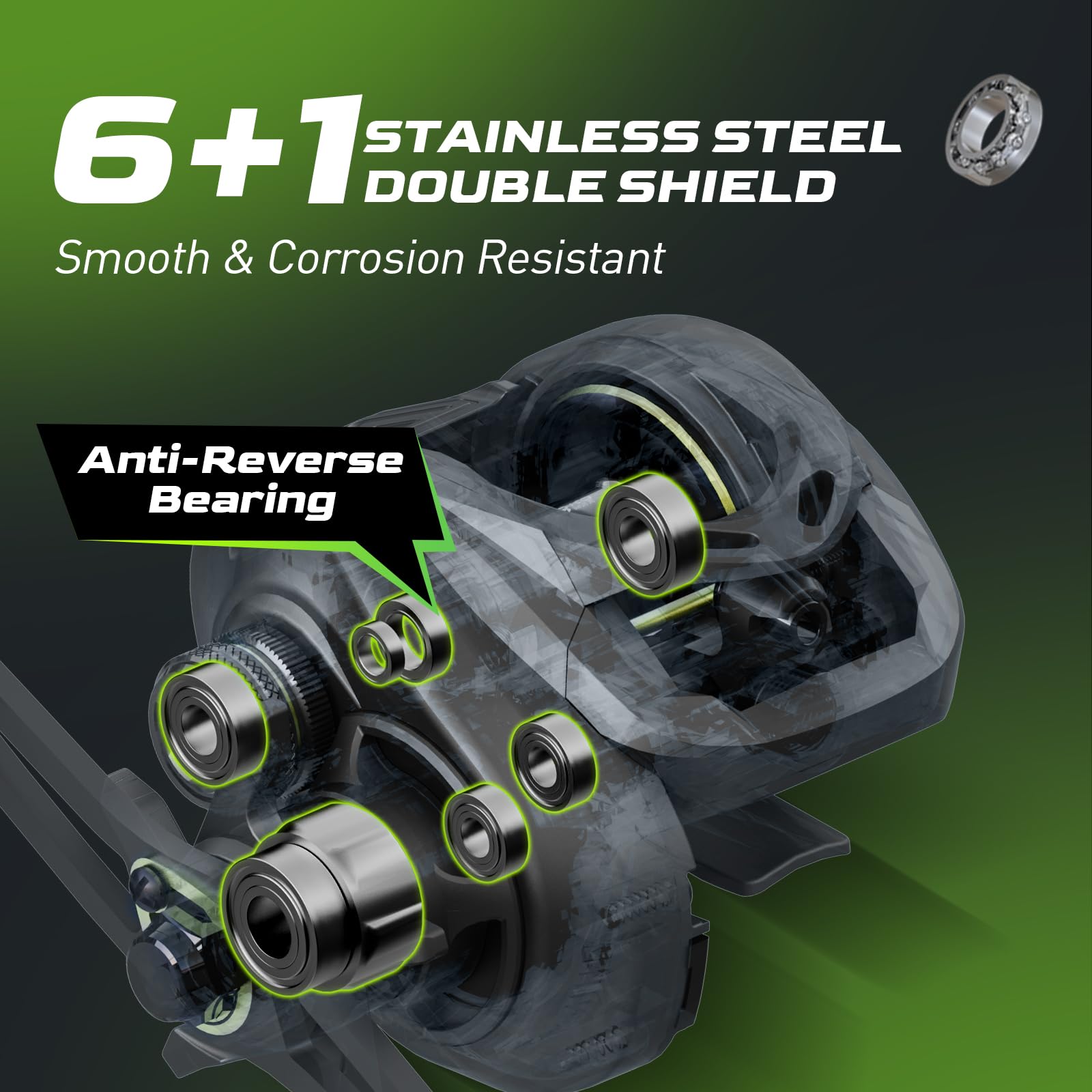 Handing M1 Baitcasting Fishing Reel 17.64 Lbs Max Drag Baitcasting Reels Lower Profile Design Bait Caster Reel 7.2:1 Gear Ratio Baitcaster Fishing Reels, 8-Button Magnetic Braking System