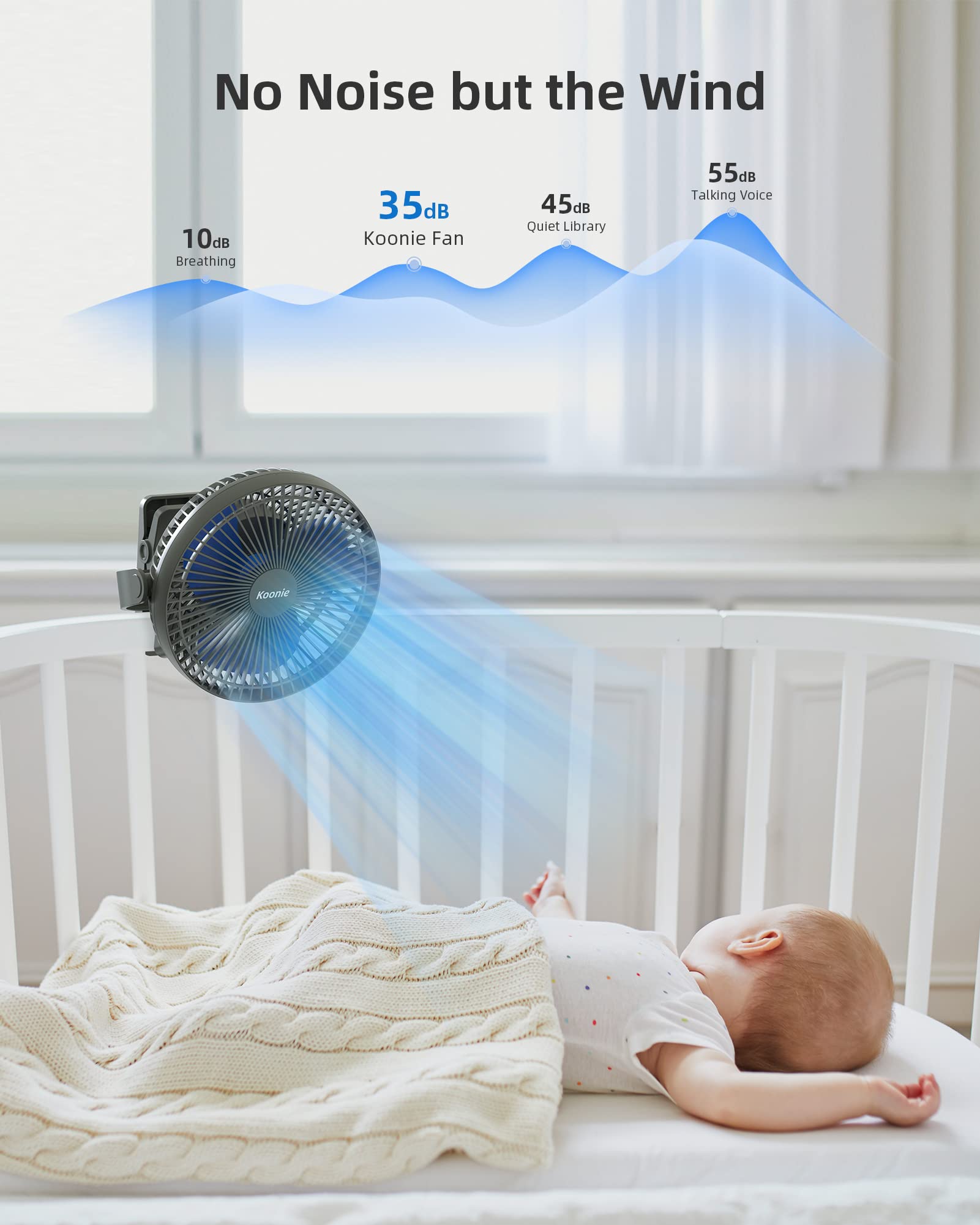 Koonie 10000Mah Rechargeable Portable 8-Inch Clip-On Fan, Usb Car Fan 4 Speeds, Sturdy Clamp