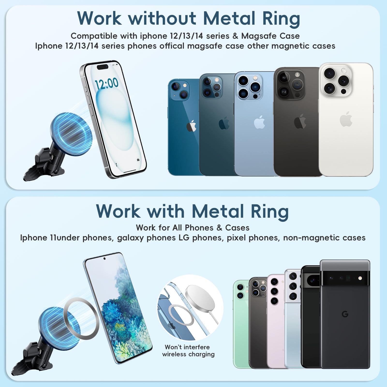 Kaishengyuan  Vent Magnetic Phone Mount For Tacoma 2016 - And 2014- Toyota Tundra, 3Rd Gen Tacoma Cell Phone Cradles With Full Metal Arm 20X Super Strong Magnet Phone Holder Fit For All Smartphone