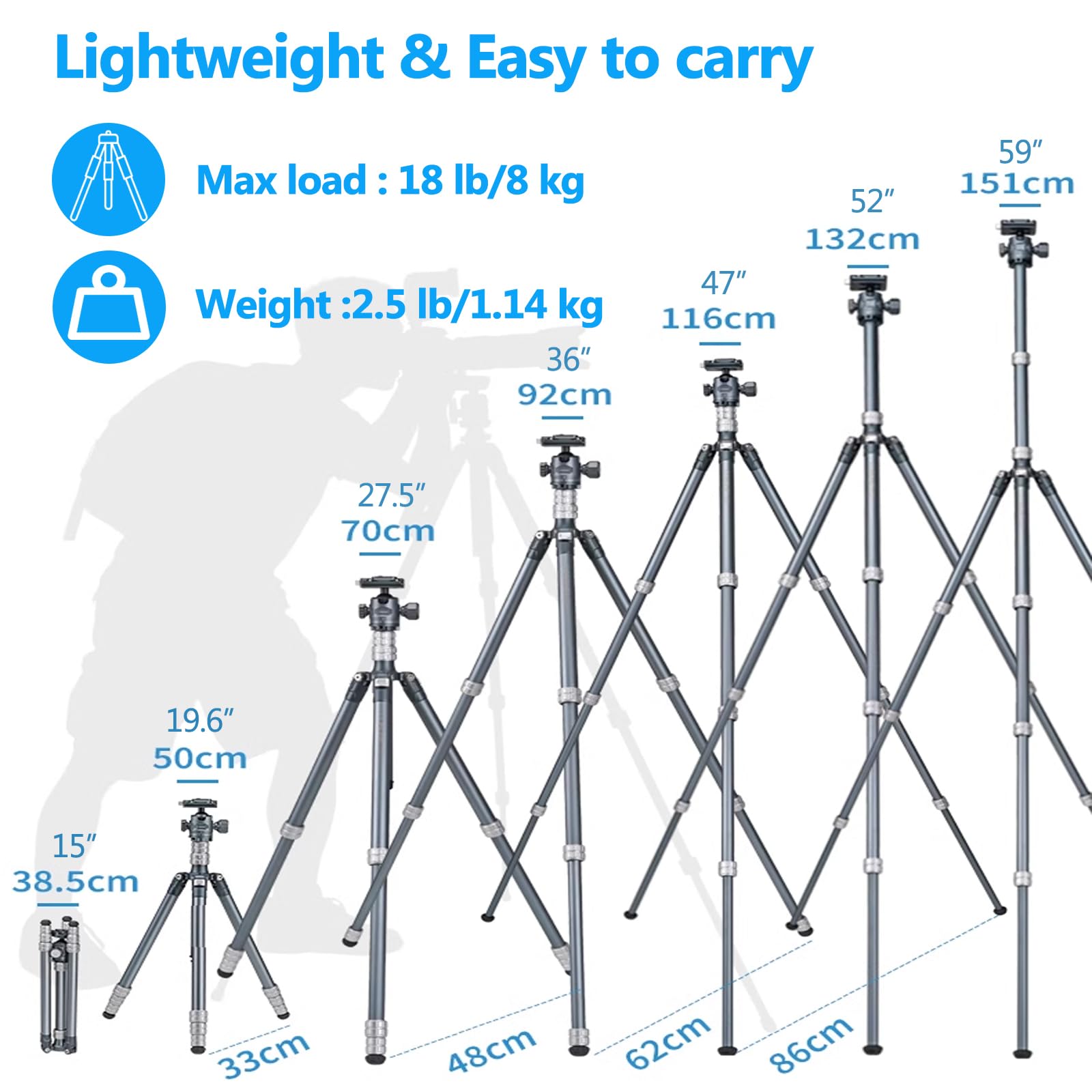 Pukoko Camera Tripod Stand For Phone And Camera With 360° Ball Head Quick-Release Arca-Swiss Mount System For Dslr Camera Camcorder,Phone Max Load 17Lb