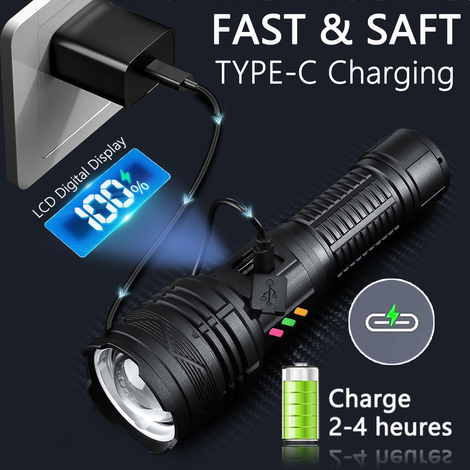 Skylla Flashlight Rechargeable Led Flashlights 1200 High Lumens Flash Light Brightest Powerful Tactical Flashlight Military High Power Memory Super Bright For Home Camping Hiking Outdoor Emergency