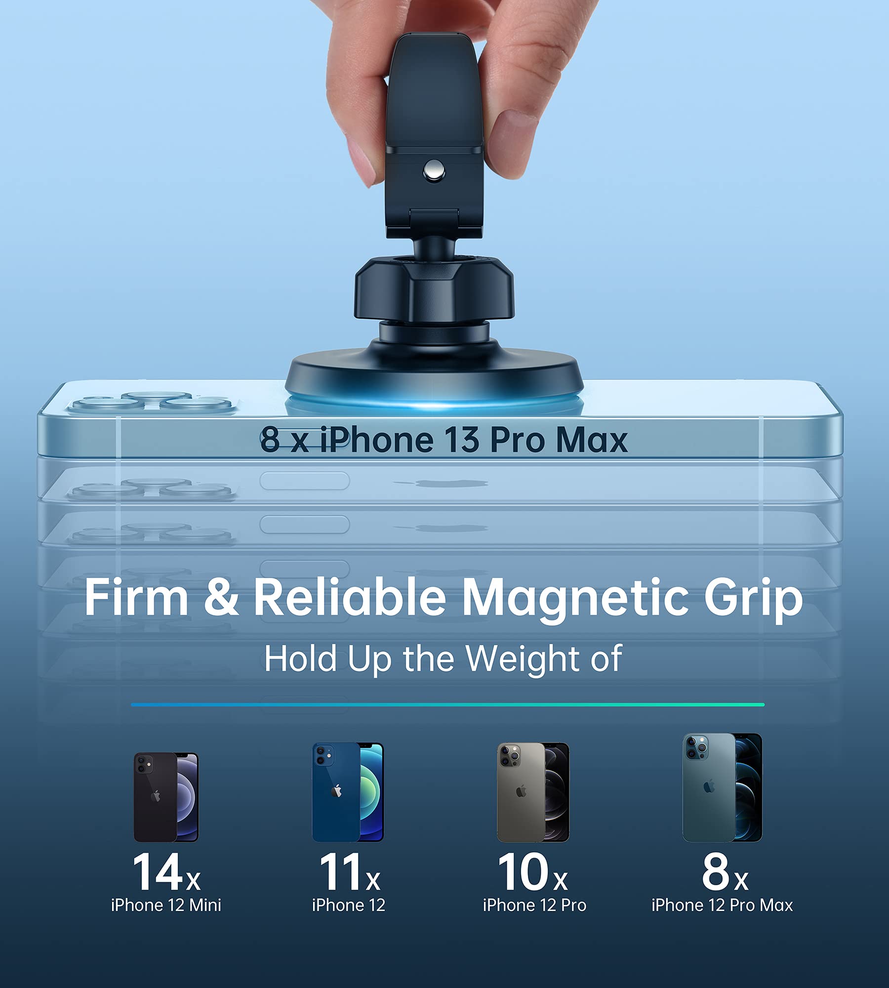 Xoofly Magnetic Car Mount Holder, Portable Electronic Device Mount For Iphone 15, 14, 13, 12 Pro Max Mini Plus, All Phones & Cases