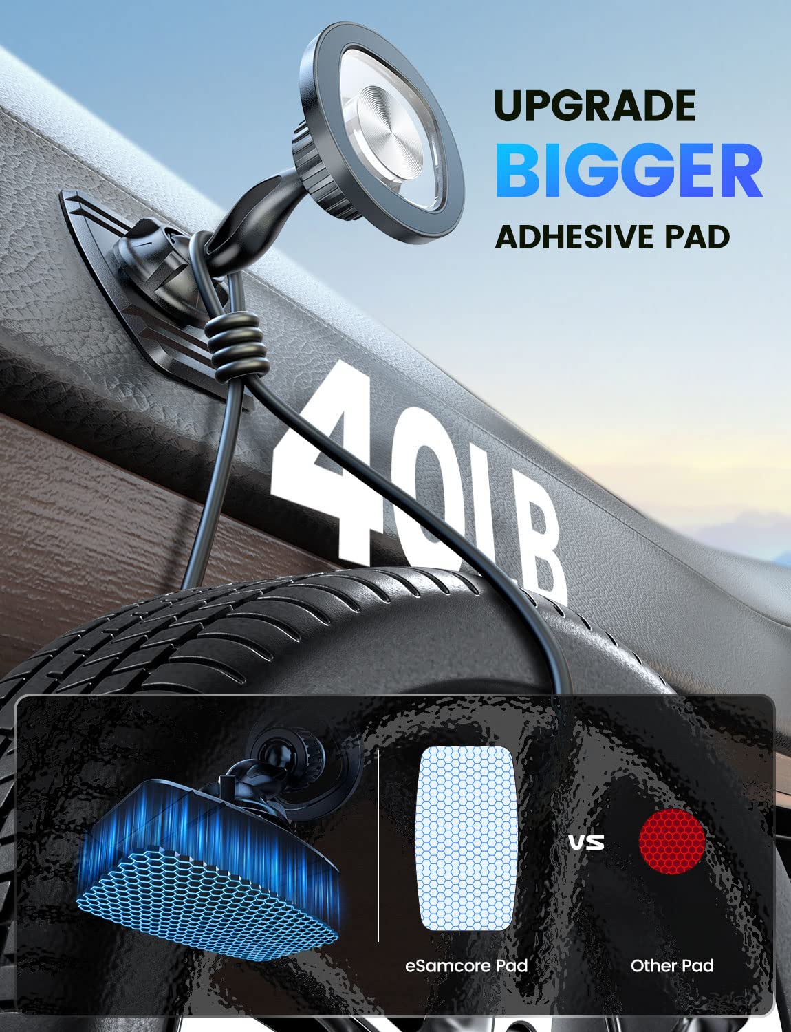 Esamcore Magnetic Phone Holder For Car, Iphone Magsafe Car Mount Strong Phone Magnet For Car Dashboard Cell Phone Holders For Your Car Fits Mag Safe Iphone 16/15/ 14/13 Pro Max Mini