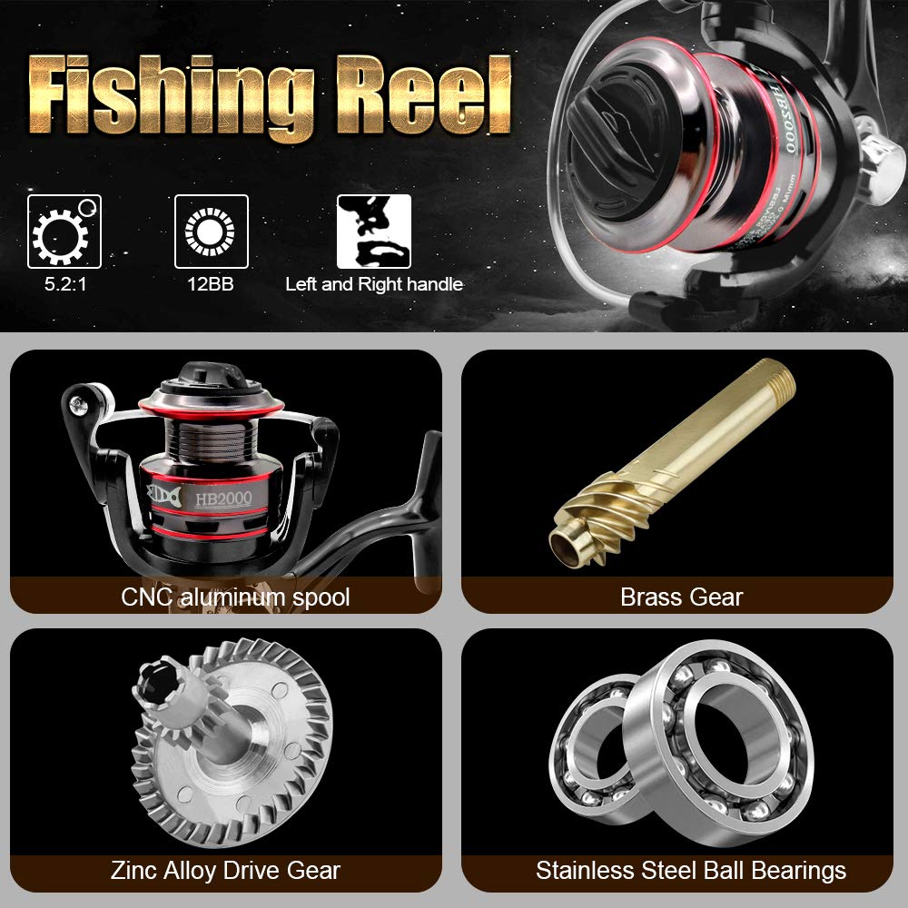 Joyday Fishing Reel, Spinning Reel, Ultralight 5.2:1 Gear Ratio, 12 Ball Bearings, 39.5Lb Carbon Fiber Drag, Reversible Handle For Left And Right Retrieve, Perfect For Freshwater And Saltwater