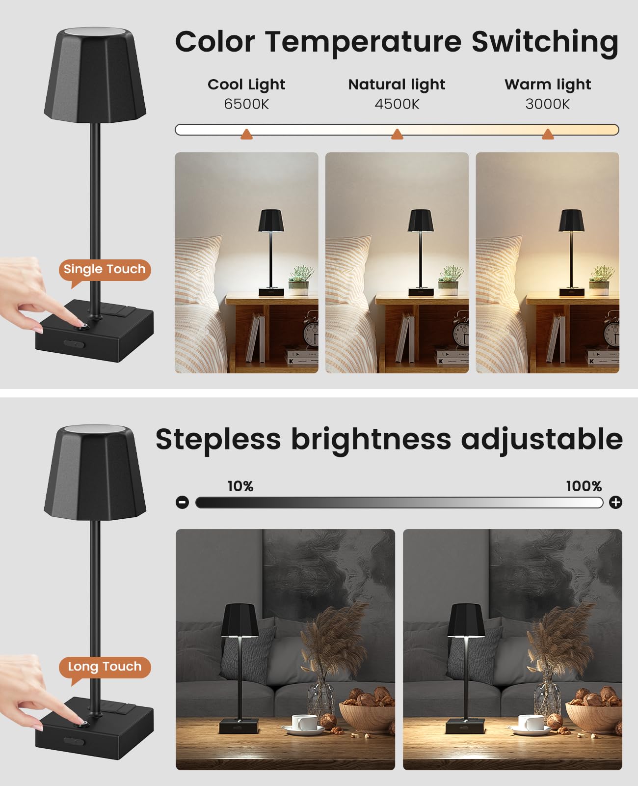 Lightbiz Table Lamp 2 Pack With Usb Output Ports, Touch Control Bedside Lamps 5000Mah Rechargeable Battery Operated, 3 Color Temperature & Stepless Dimming Led Lamp For Bedroom, Living Room, Bar
