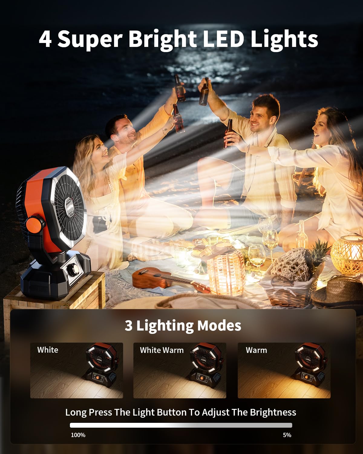 Camping fan with 8 speeds, dual motors, and LED lantern lights, battery operated Koospark