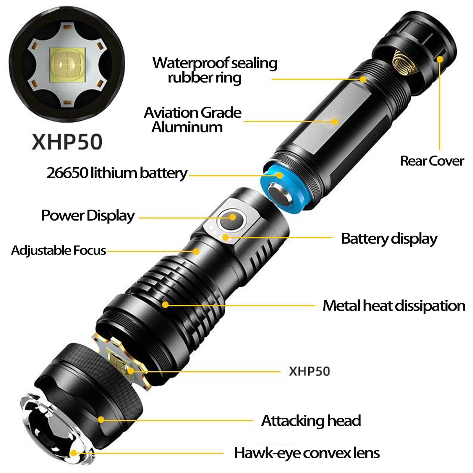 Ezolife Flashlight Rechargeable Zoomable Adjustable Brightness 10000 High Lumens 1200 Meters Long Beam Super Bright Led Flash Light With Power Display Waterproof For Camping,Christmas  (2400Mah)