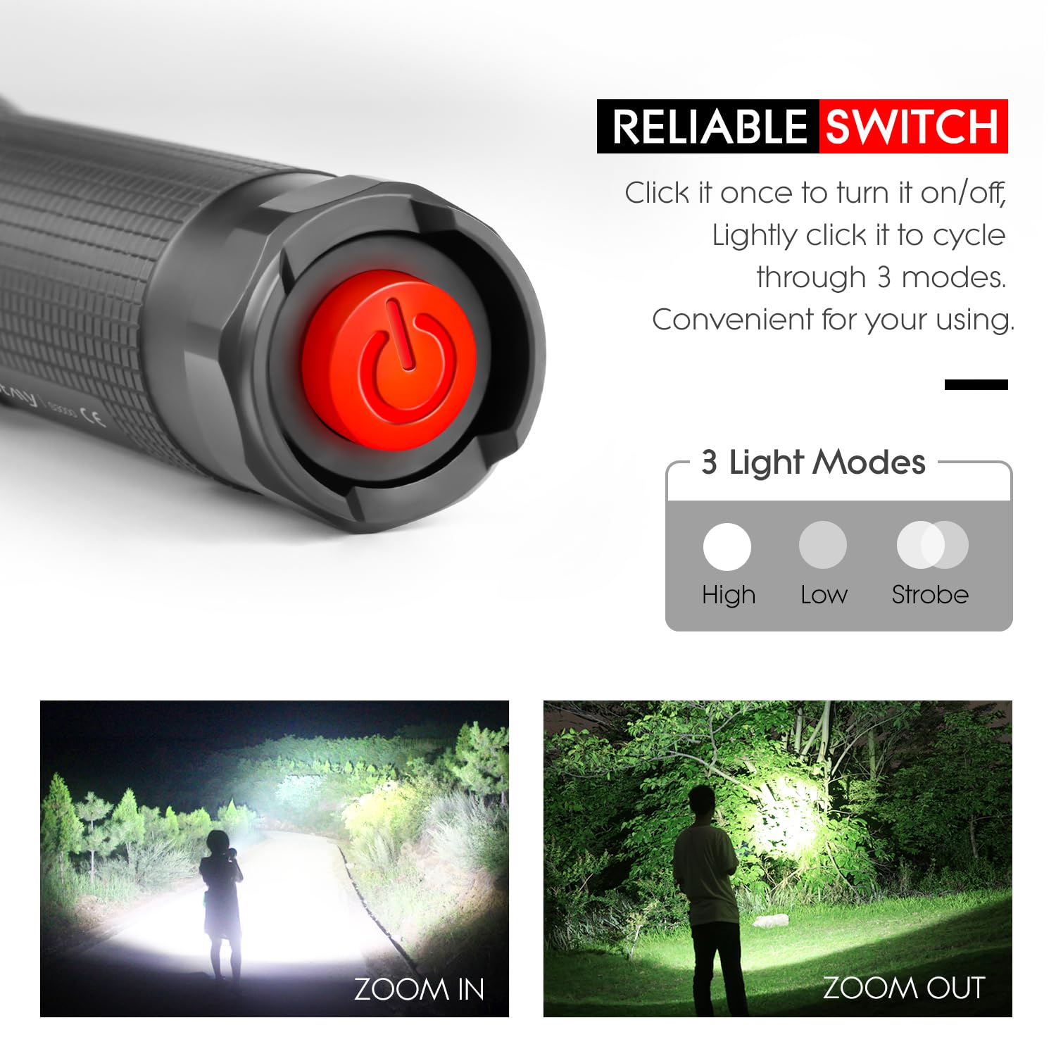Wdtpro High-Powered Led Flashlight S3000, Super Bright Flashlights - High Lumen, Ip67 Water Resistant, 3 Modes And Zoomable For Camping, Emergency, Hiking,