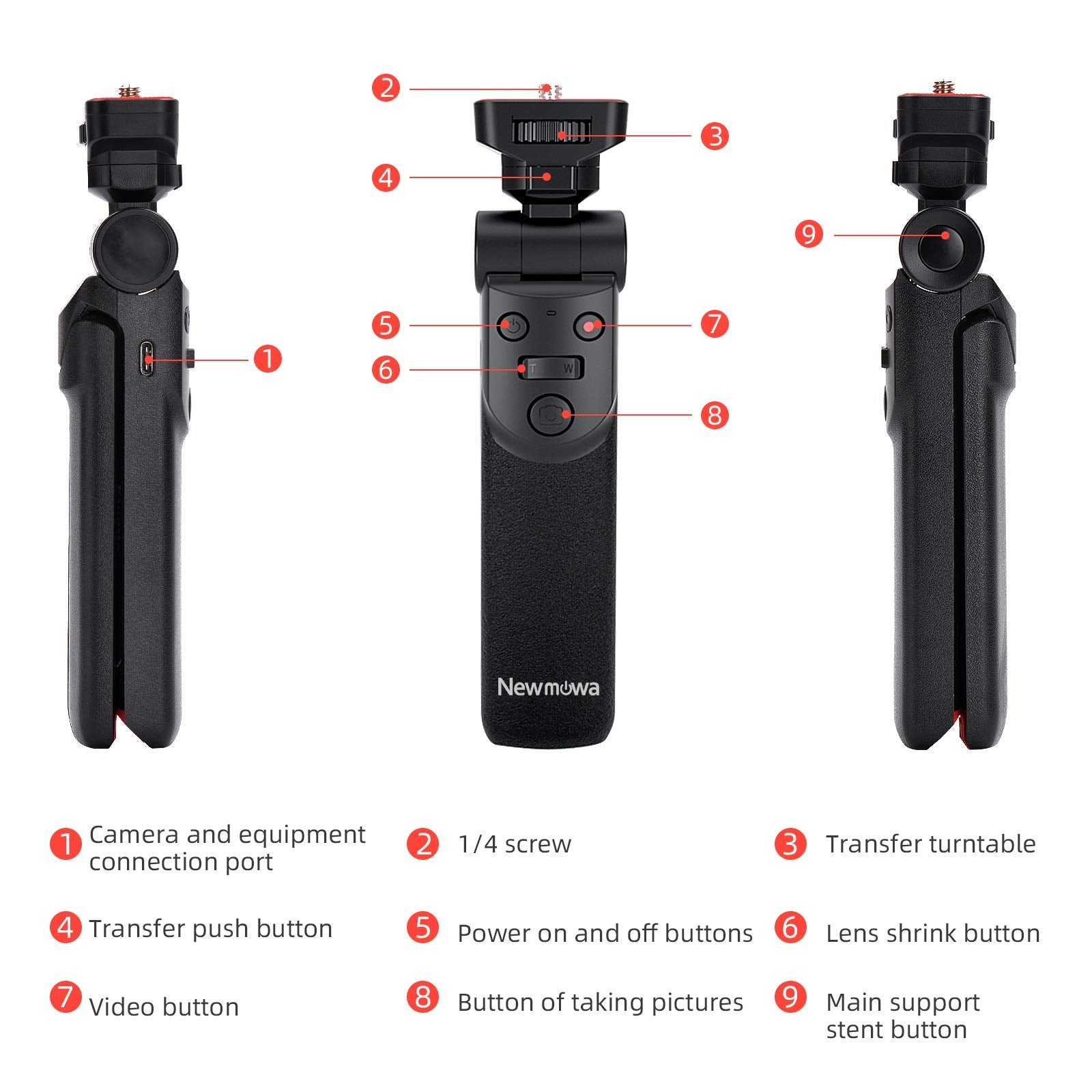 mowa Mini Shooting Grip Vlog Camera Grip For Sony Vlogger Grip For Sony Zv1 Rx100 Vii Rx100M2 Rx100M3 Rx100M4 Rx100M5 Rx100M7 A6000 A6100 A6300 A6400 A6500 A6600(Not For Zv-1F)