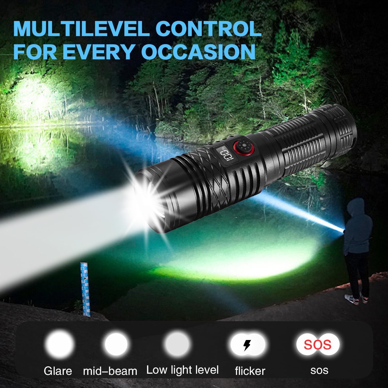 Wboxlizy Flashlights High Lumens Rechargeable, Super Bright Flashlight, Adjustable Utility Flashlight 5Mode Waterproof Handheld Flash Light For Emergencies, Camping, Hiking